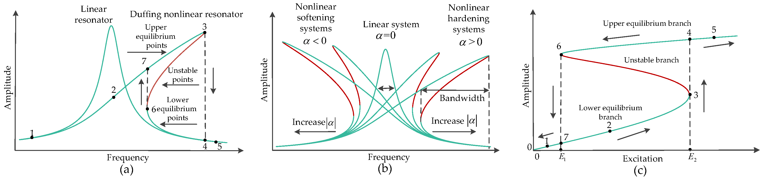 Energies 16 02430 g002 Energies 16 02430 g002