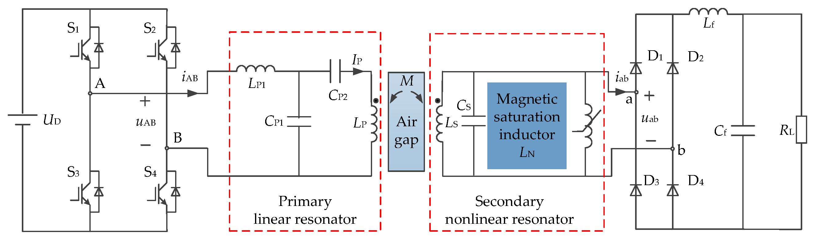 Energies 16 02430 g003 Energies 16 02430 g003