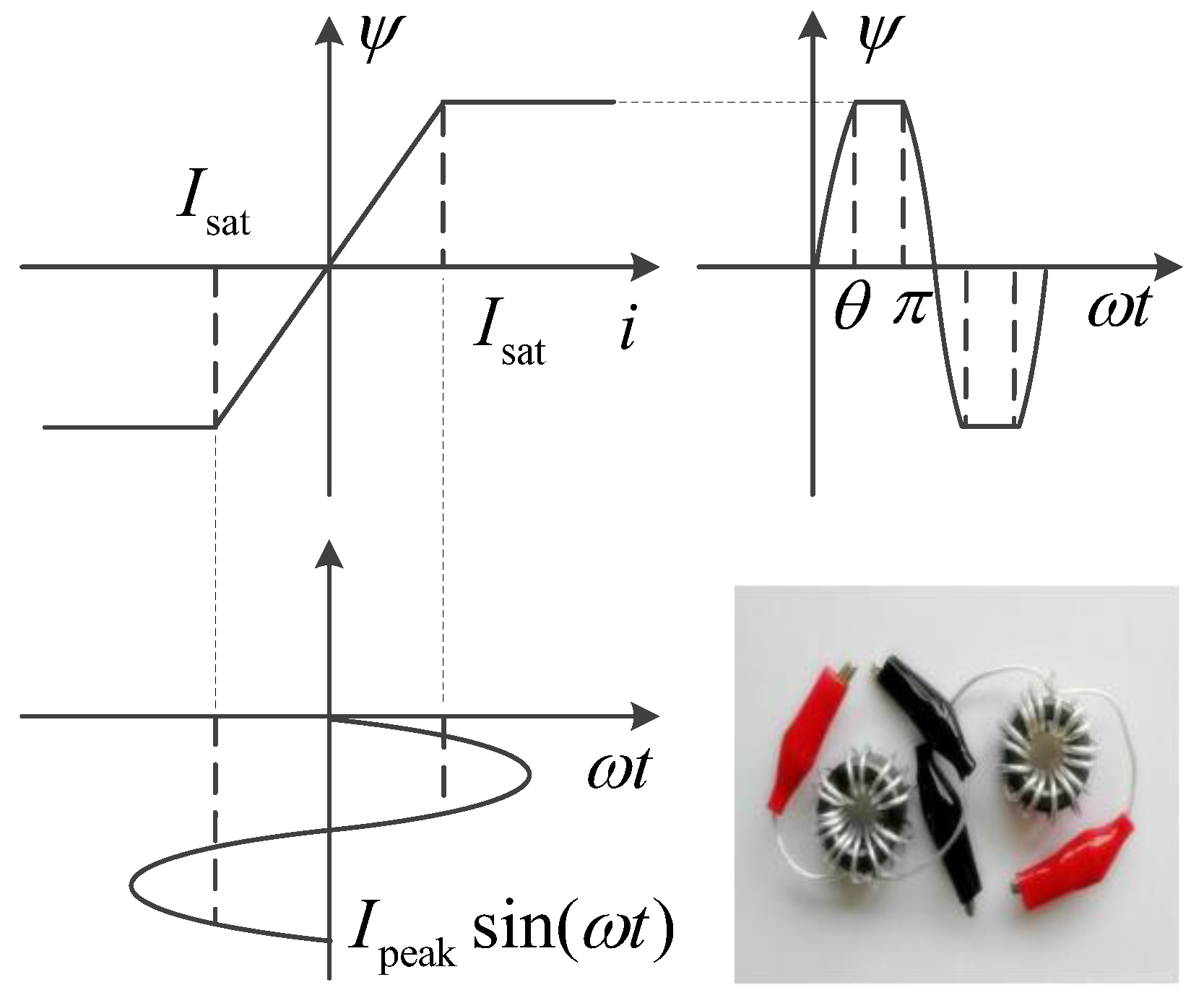 Energies 16 02430 g005 Energies 16 02430 g005