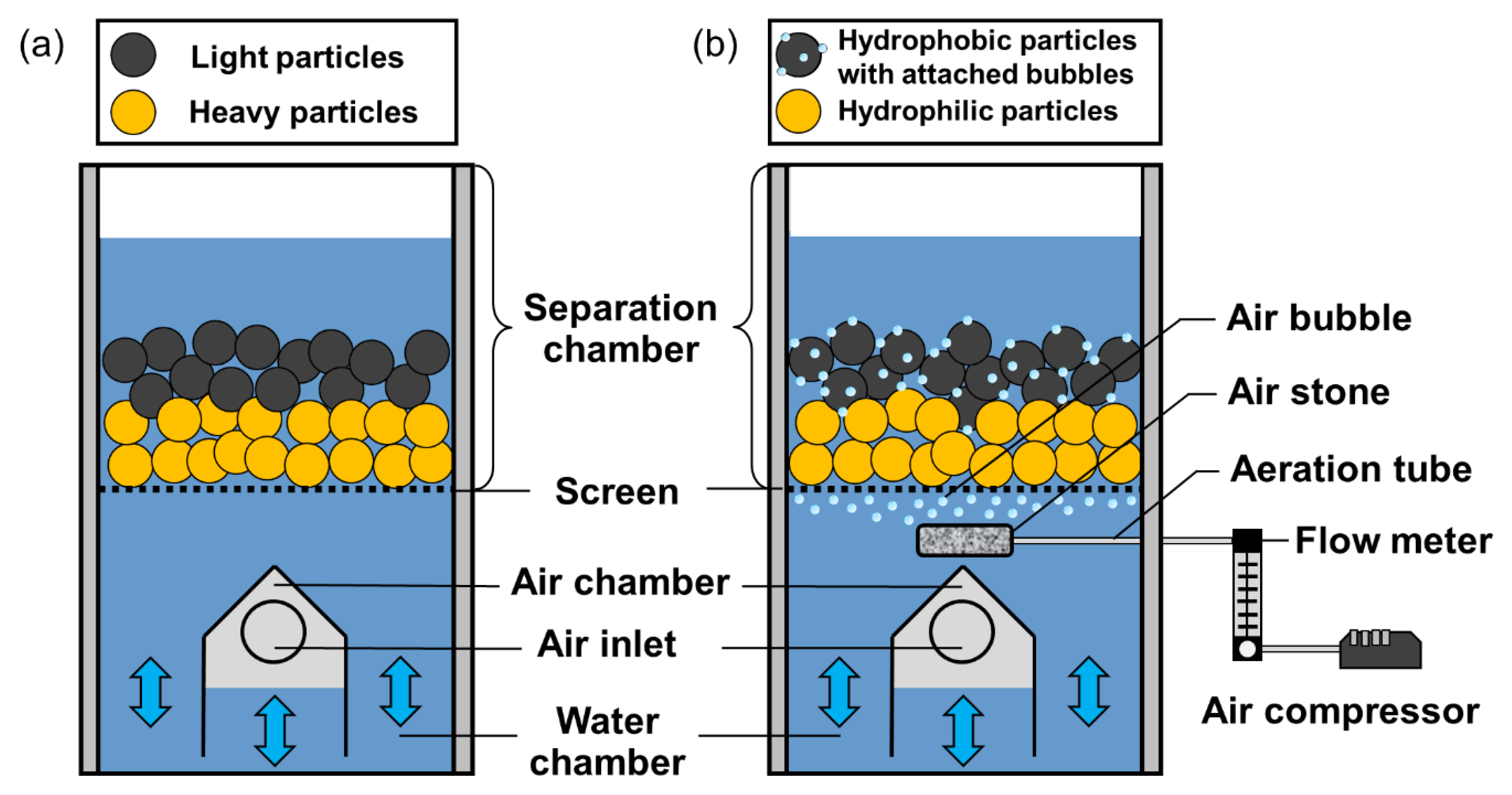 Energies 16 02432 g001 Energies 16 02432 g001