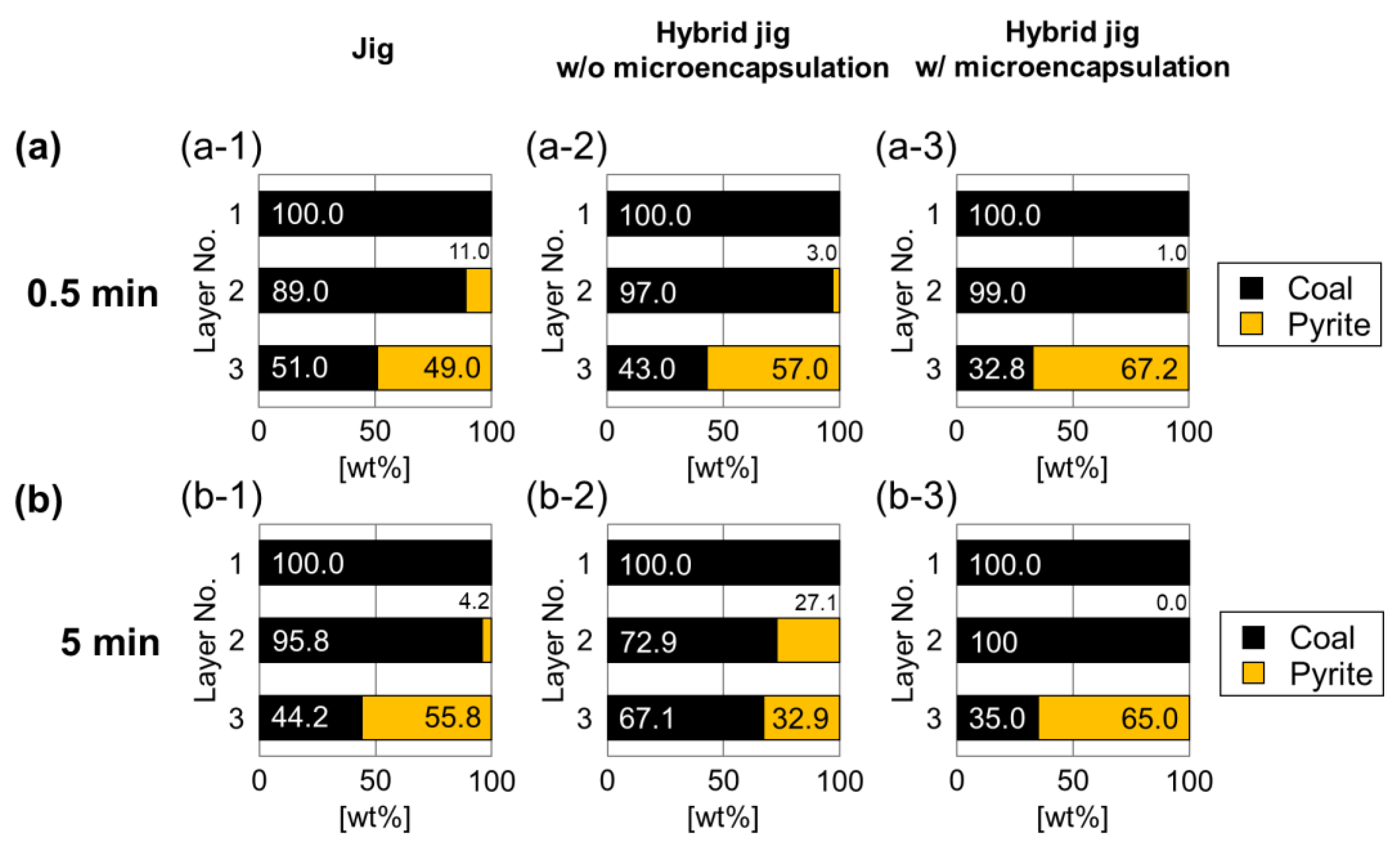Energies 16 02432 g006 Energies 16 02432 g006