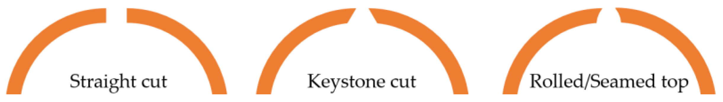 Energies 16 02438 g001 Energies 16 02438 g001