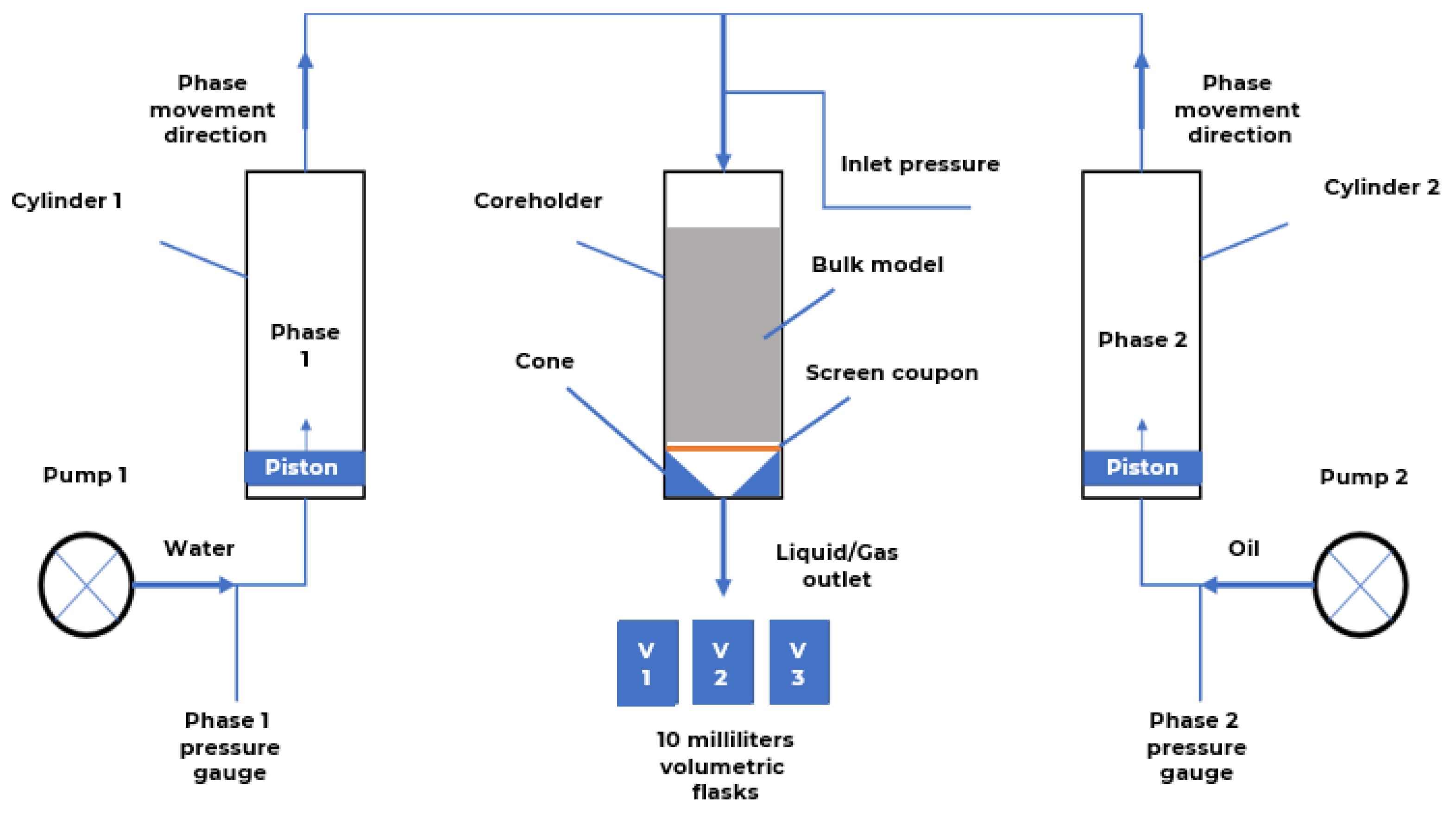 Energies 16 02438 g005 Energies 16 02438 g005
