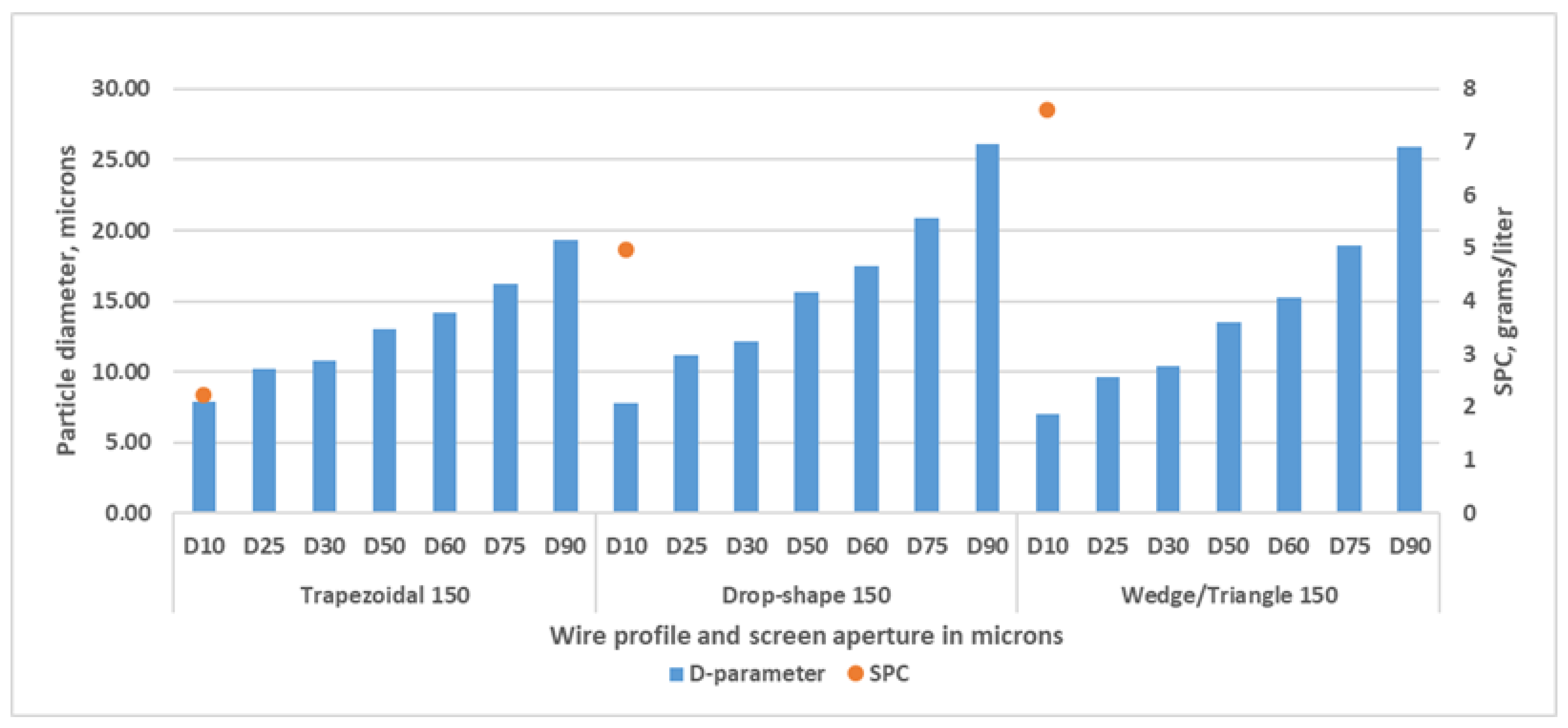 Energies 16 02438 g006 Energies 16 02438 g006
