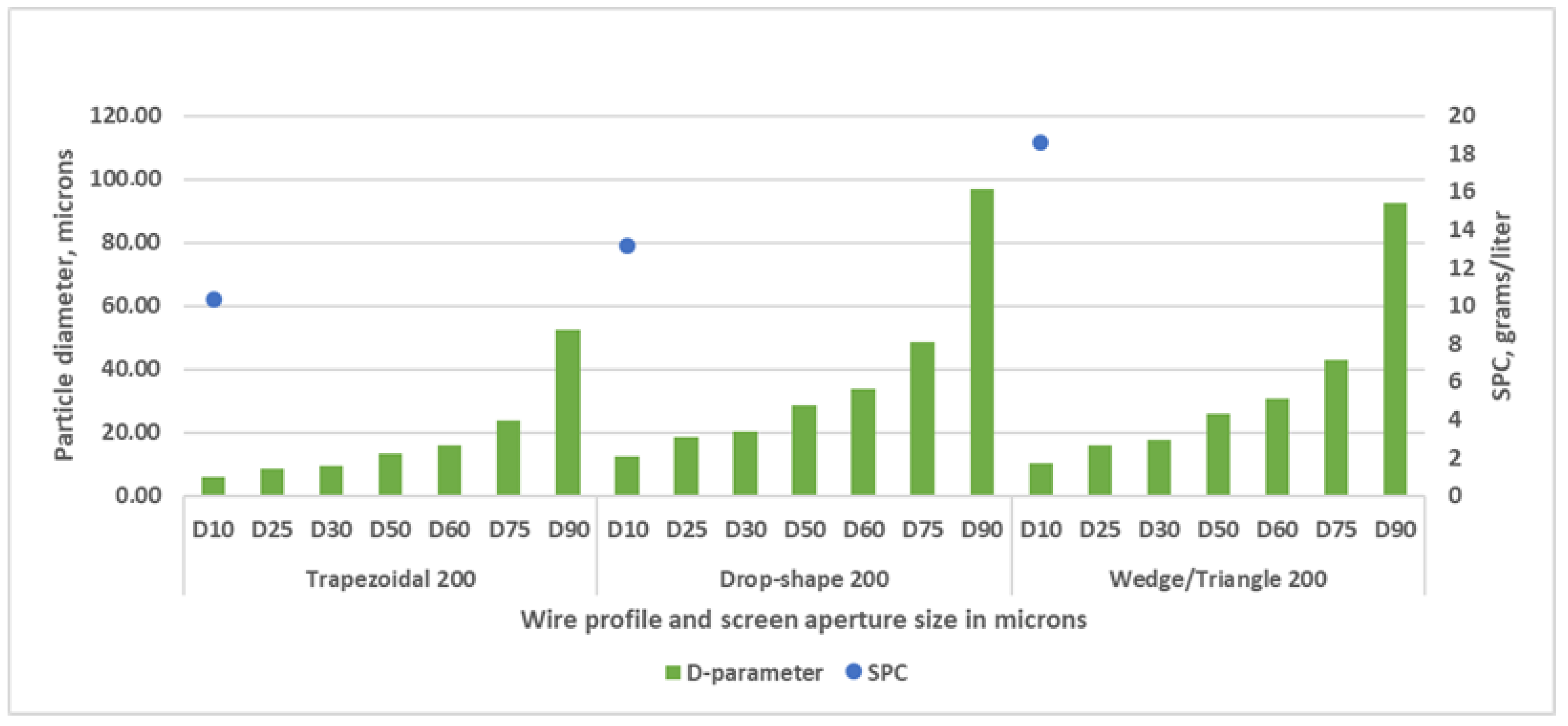 Energies 16 02438 g007 Energies 16 02438 g007