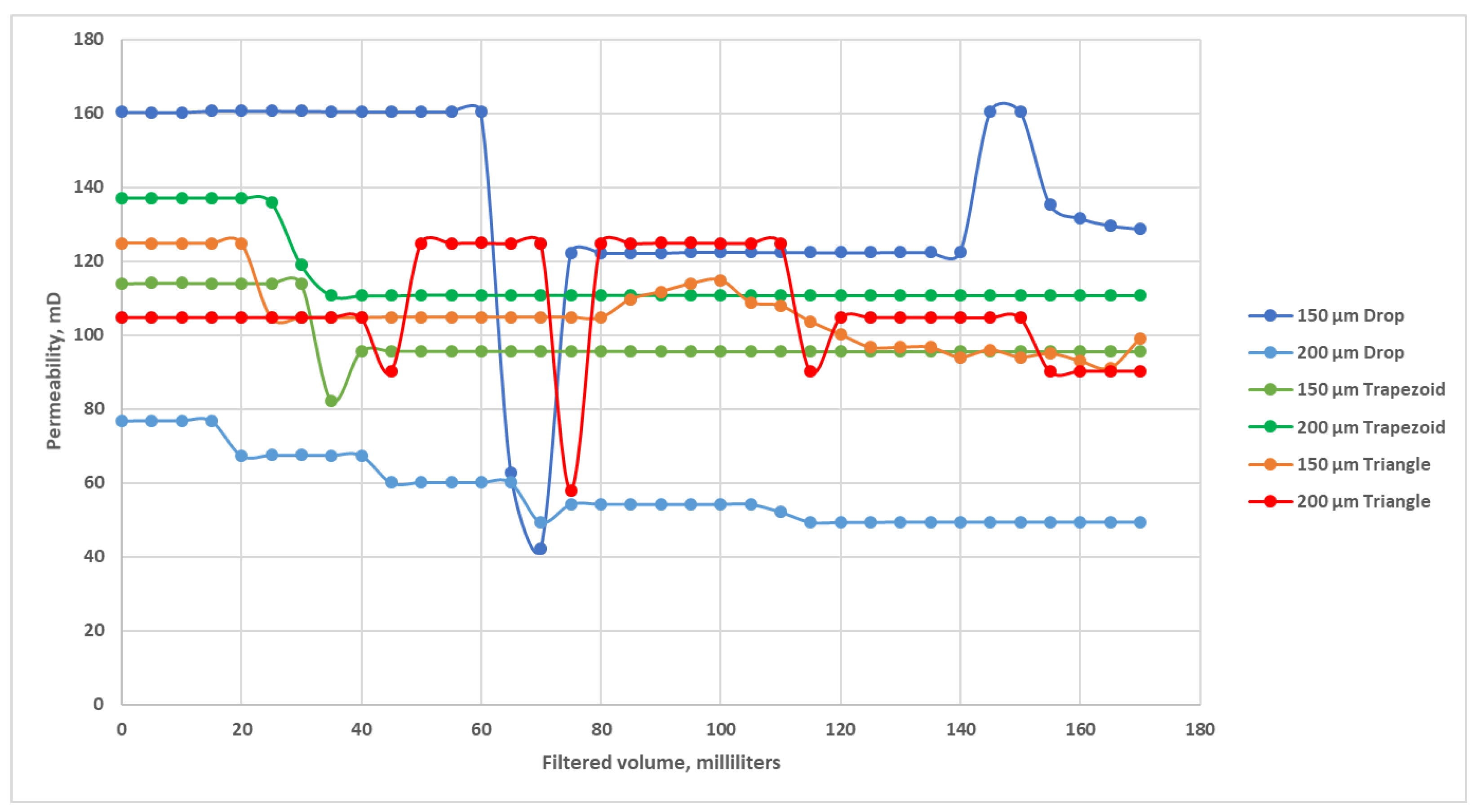 Energies 16 02438 g008 Energies 16 02438 g008