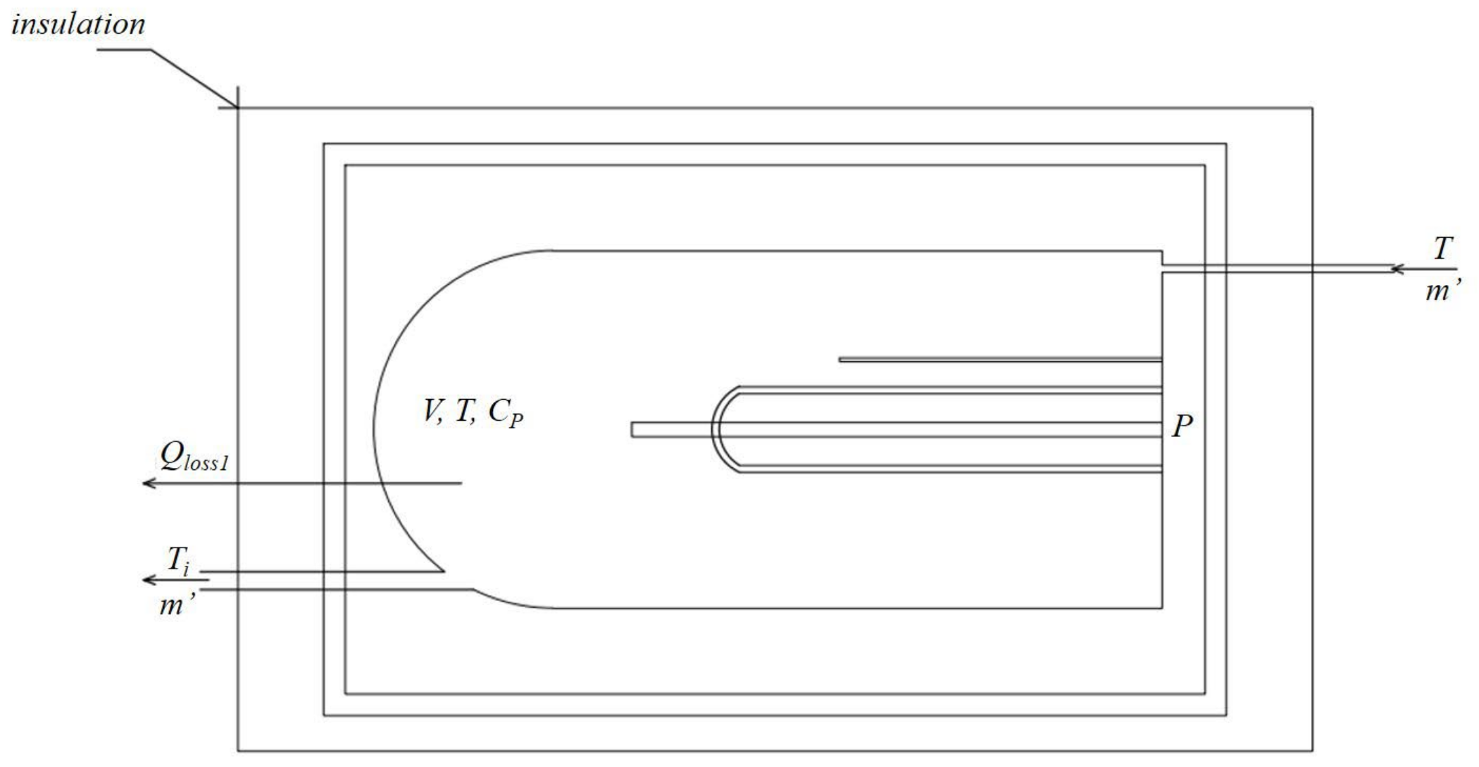 Energies 16 02439 g002 Energies 16 02439 g002