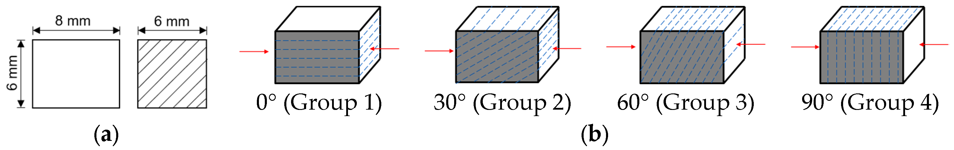 Energies 16 02440 g001 Energies 16 02440 g001