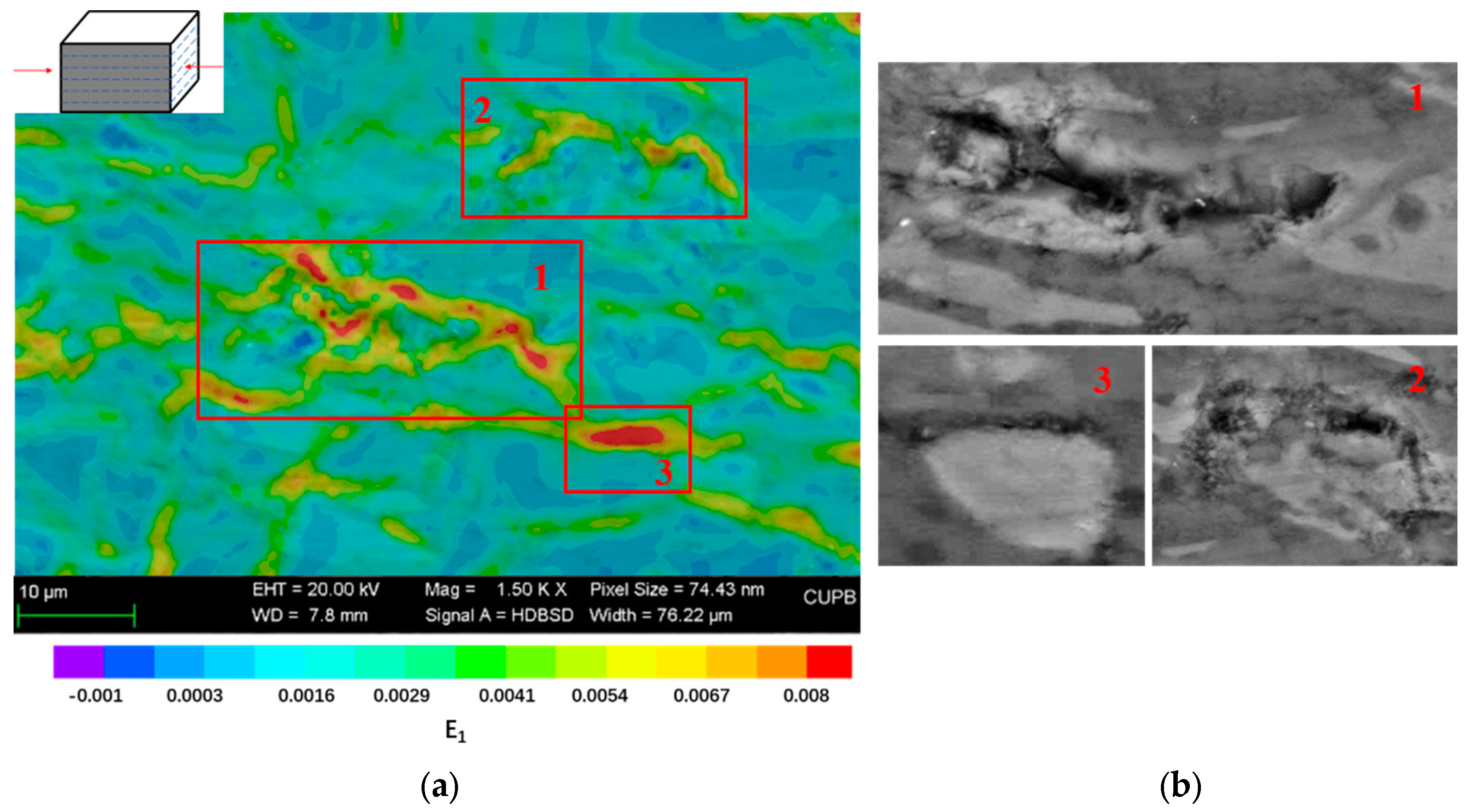 Energies 16 02440 g004 Energies 16 02440 g004
