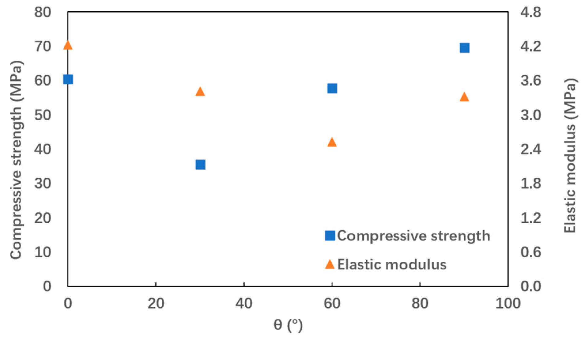 Energies 16 02440 g011 Energies 16 02440 g011