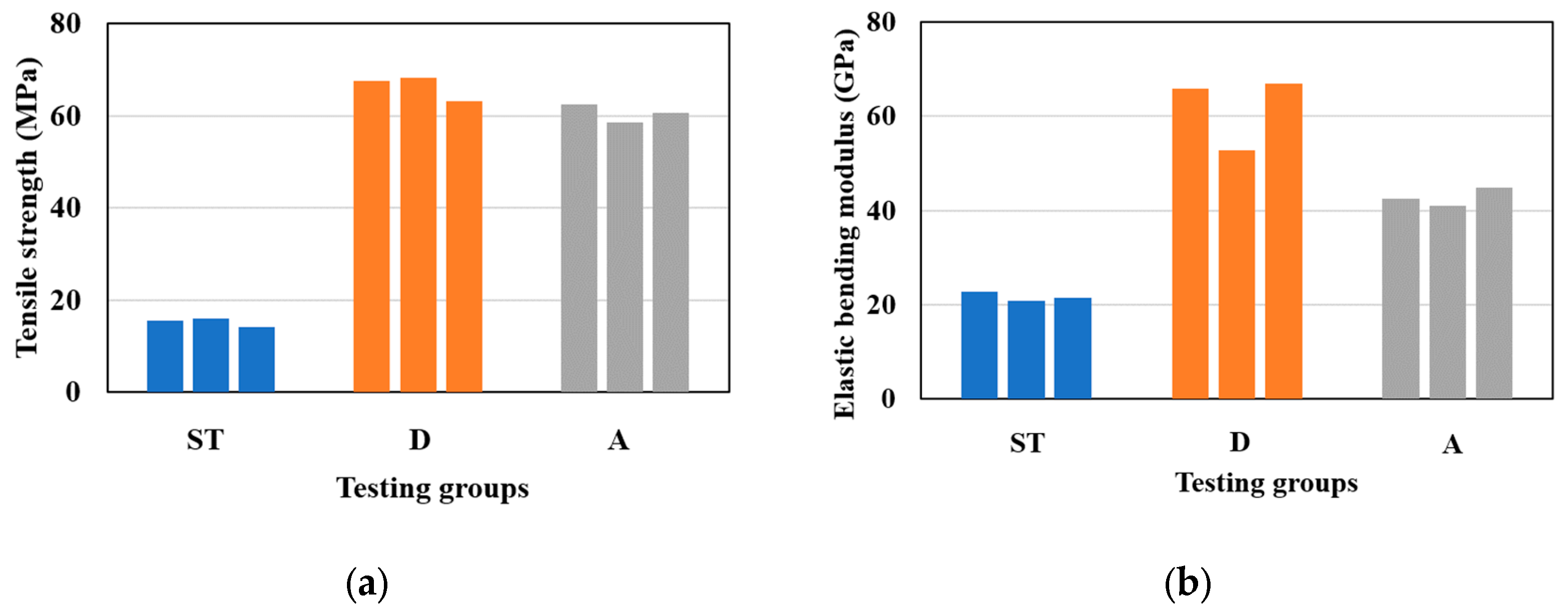 Energies 16 02440 g013a Energies 16 02440 g013a