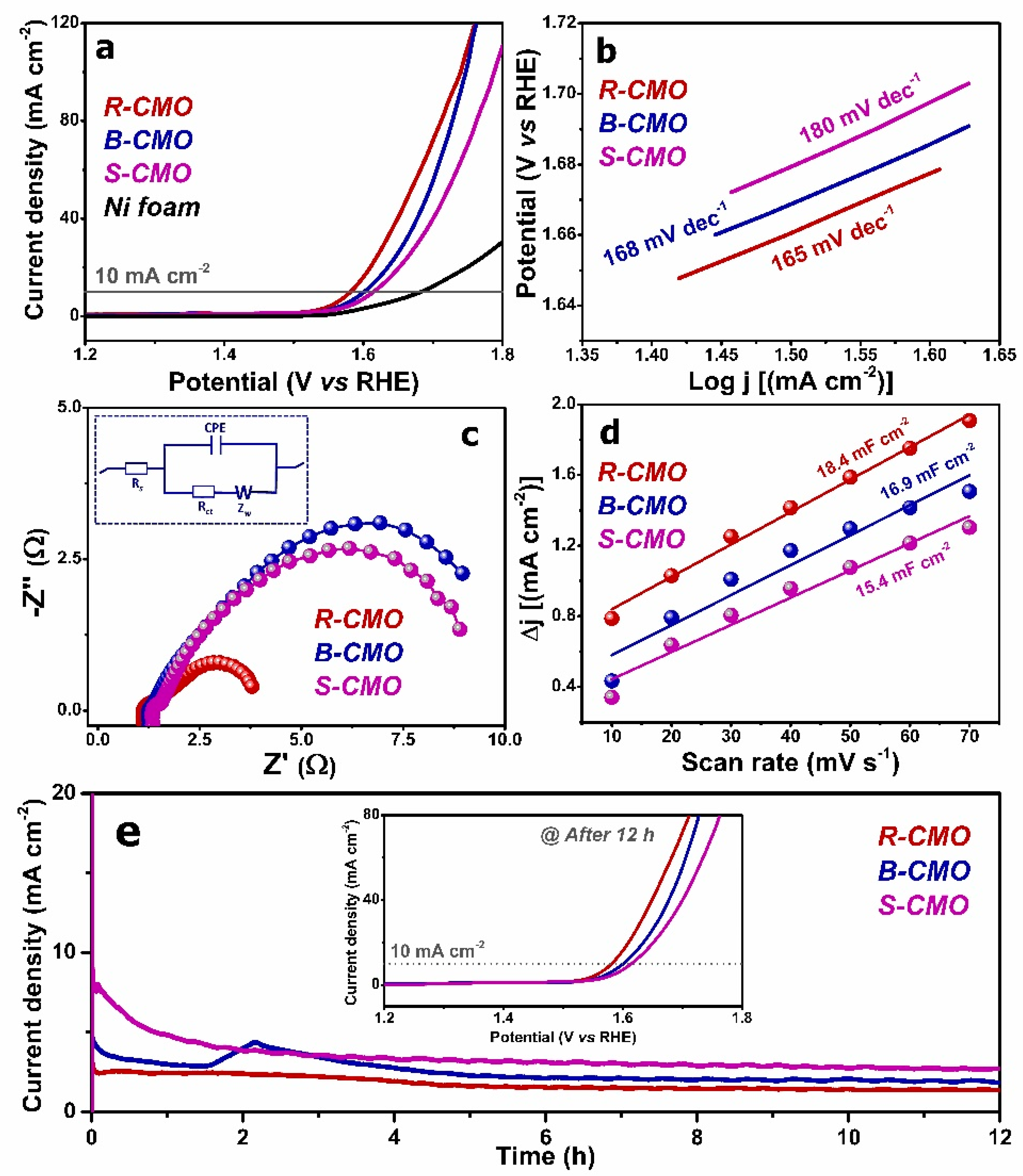 Energies 16 02441 g005 Energies 16 02441 g005