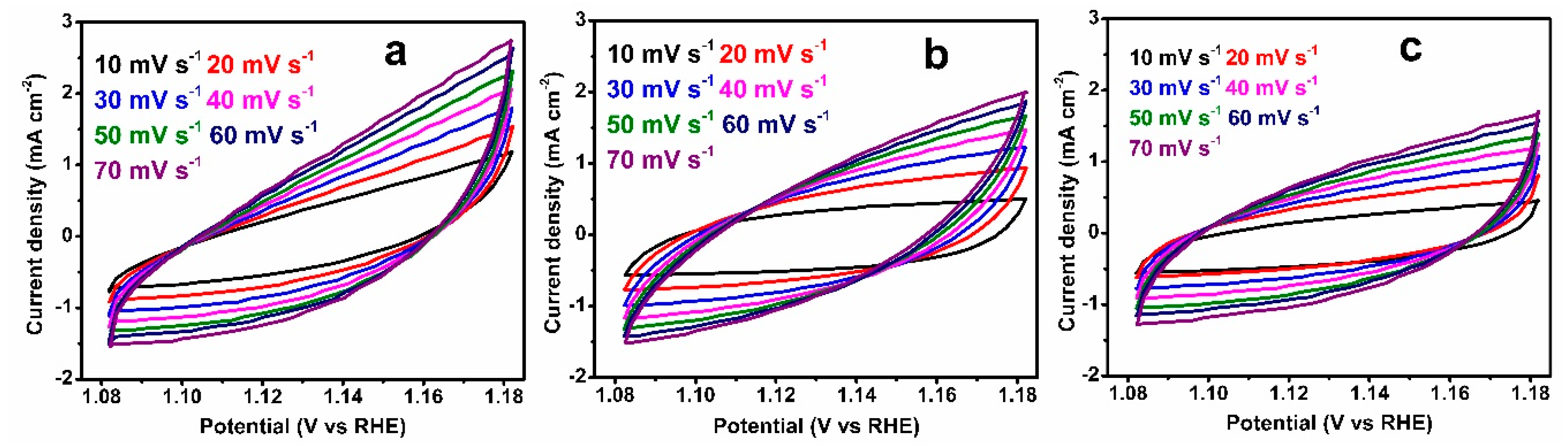 Energies 16 02441 g006 Energies 16 02441 g006