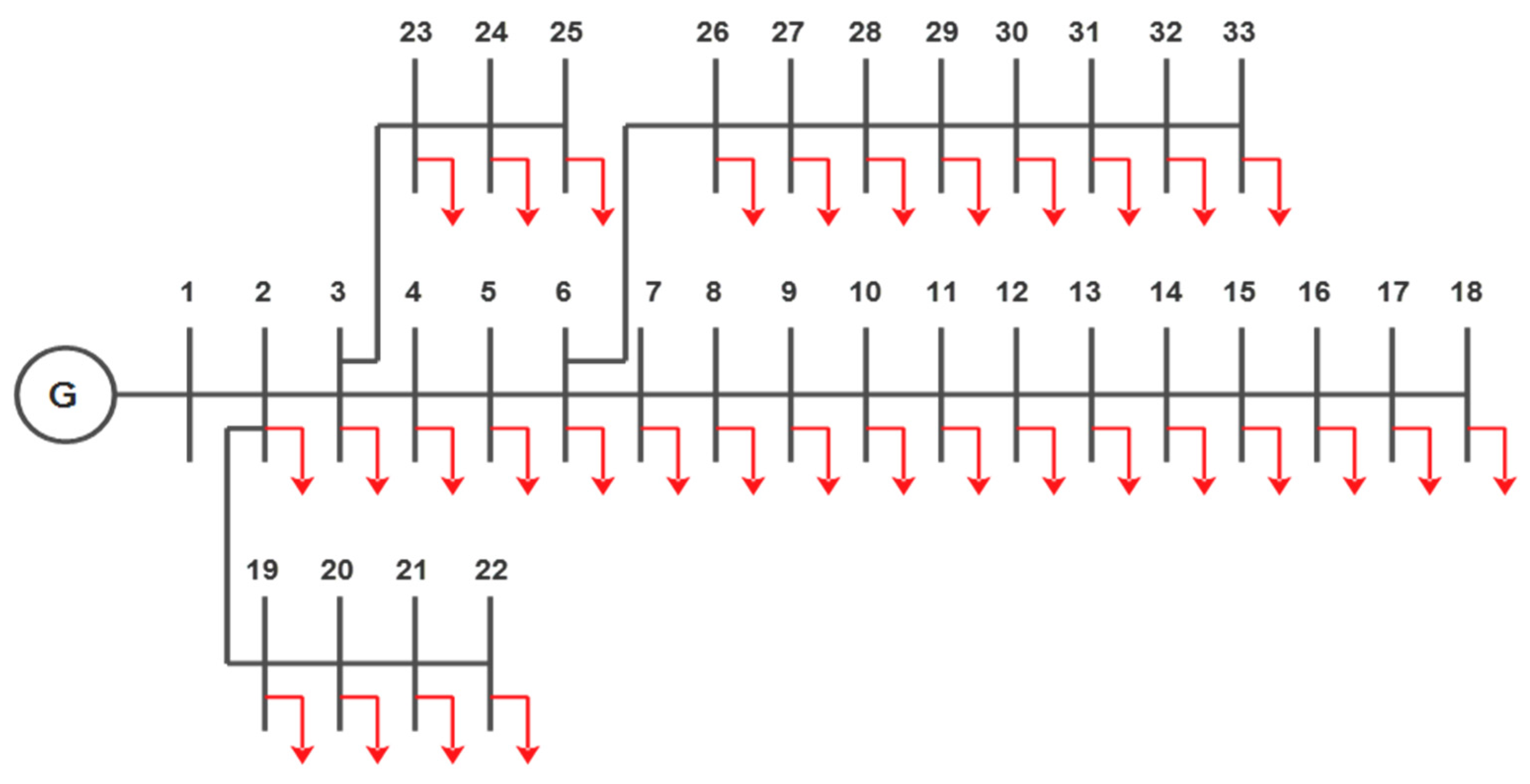 Energies 16 02444 g003 Energies 16 02444 g003
