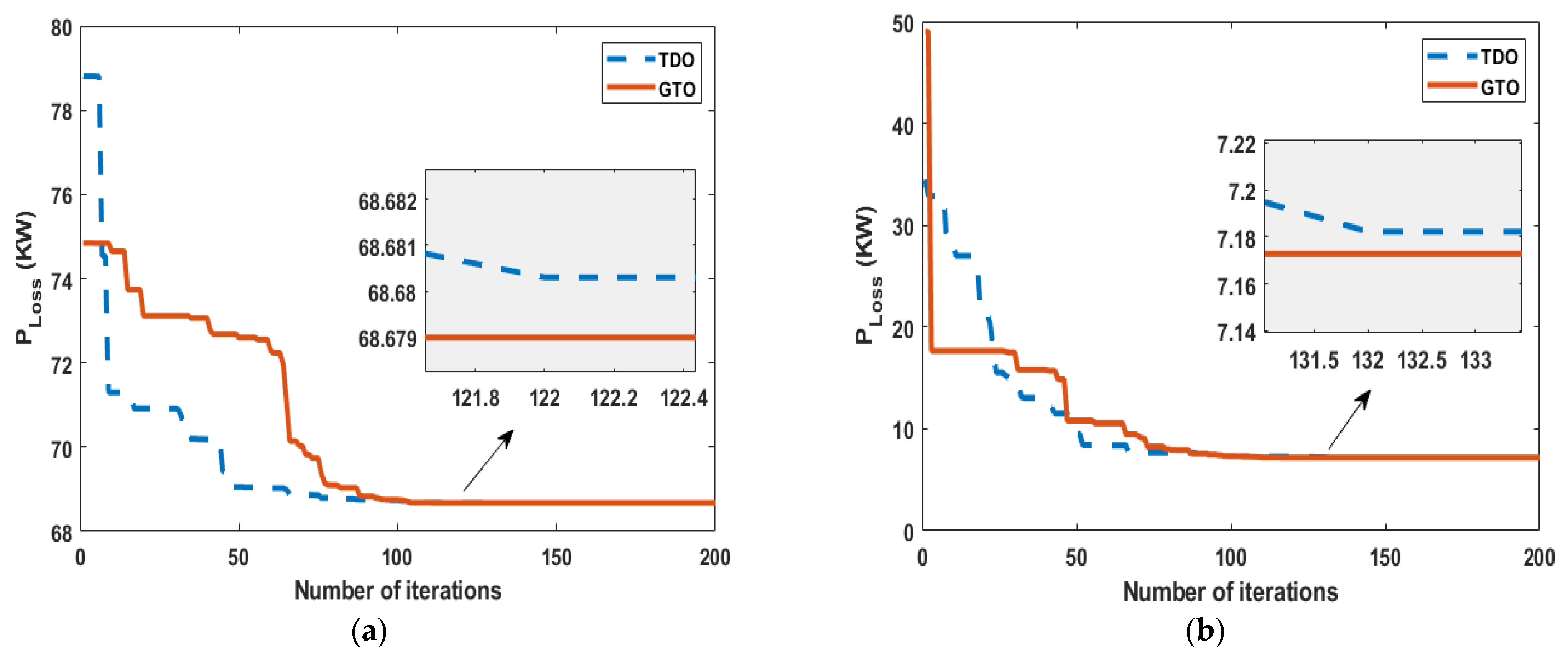 Energies 16 02444 g010 Energies 16 02444 g010