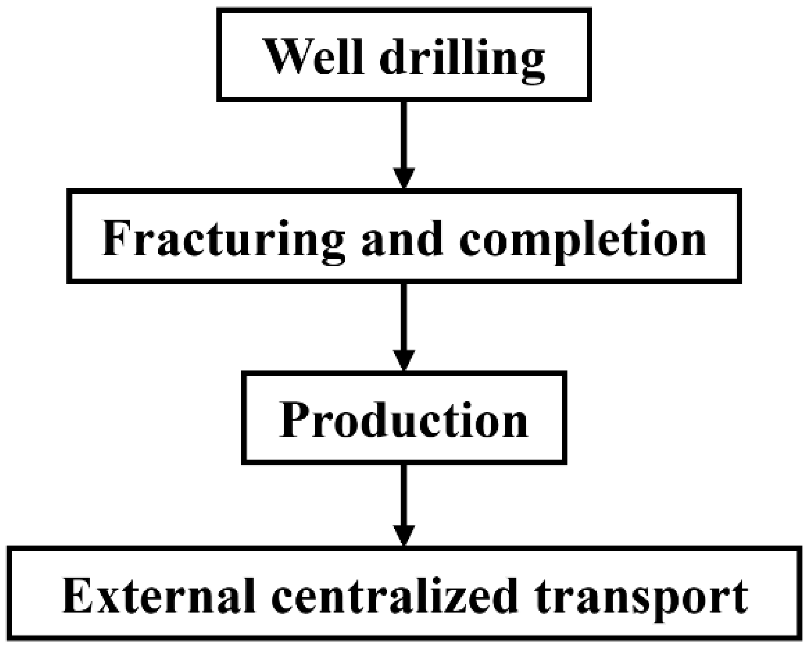 Energies 16 02446 g002