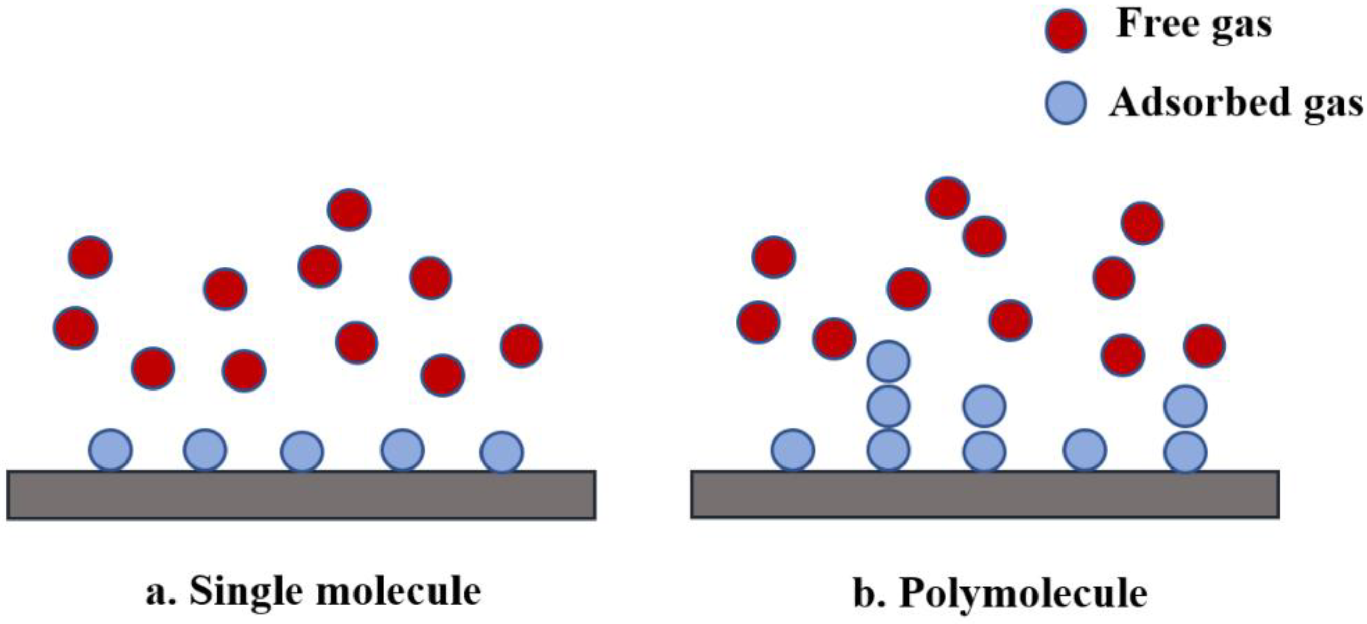 Energies 16 02446 g005