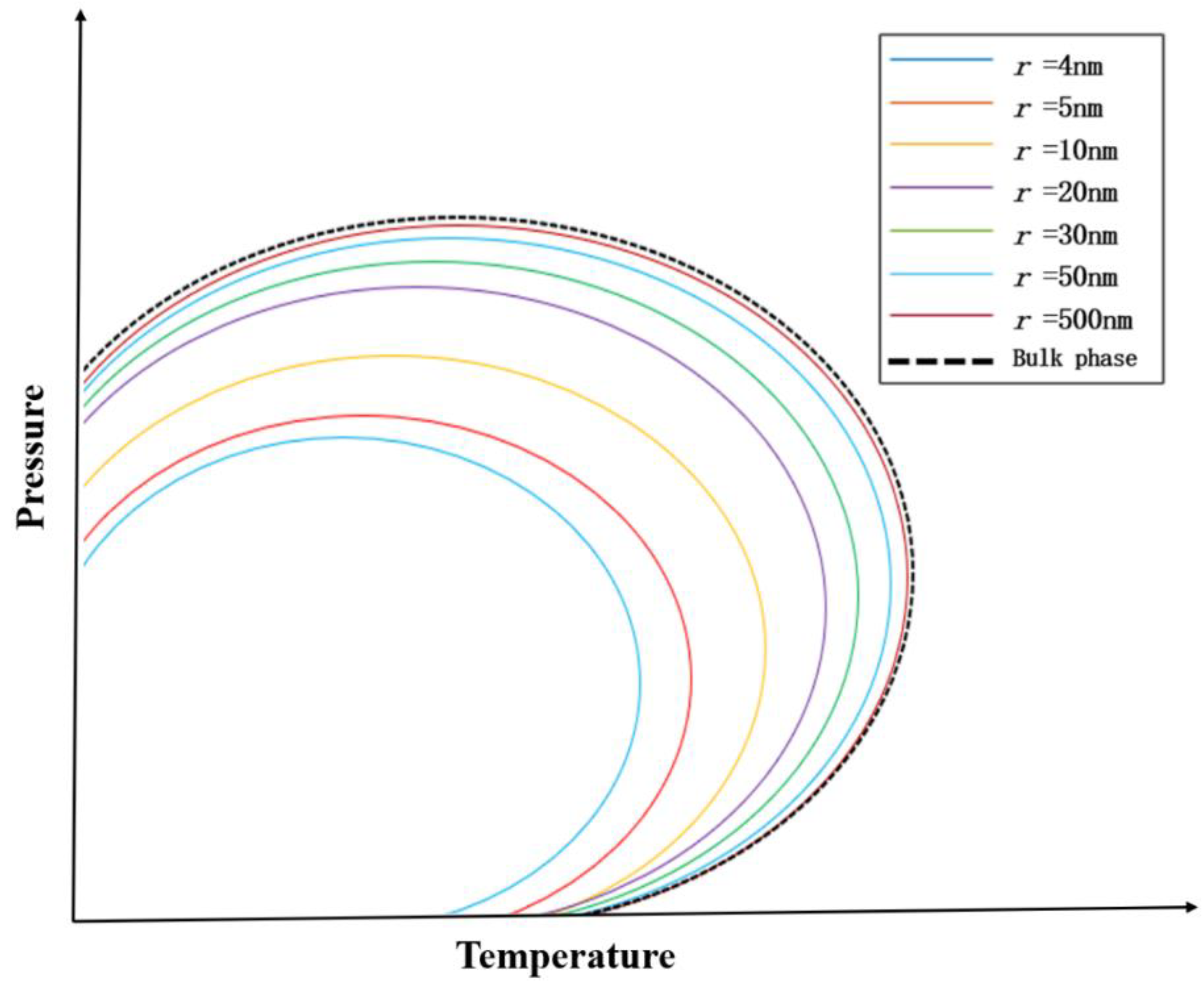 Energies 16 02446 g008