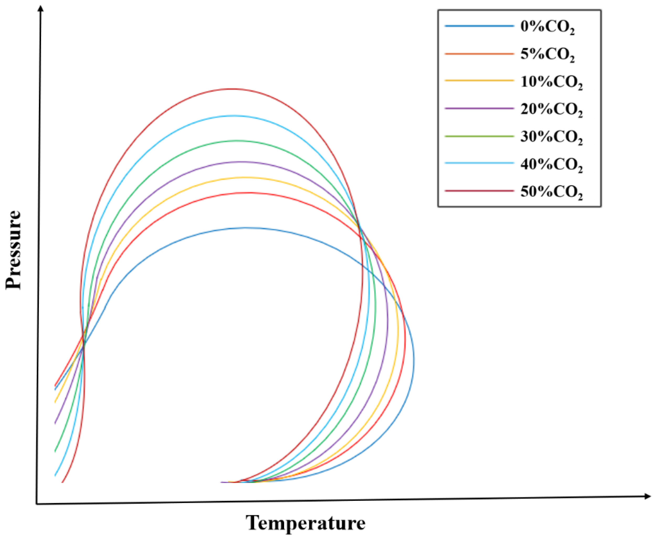 Energies 16 02446 g009