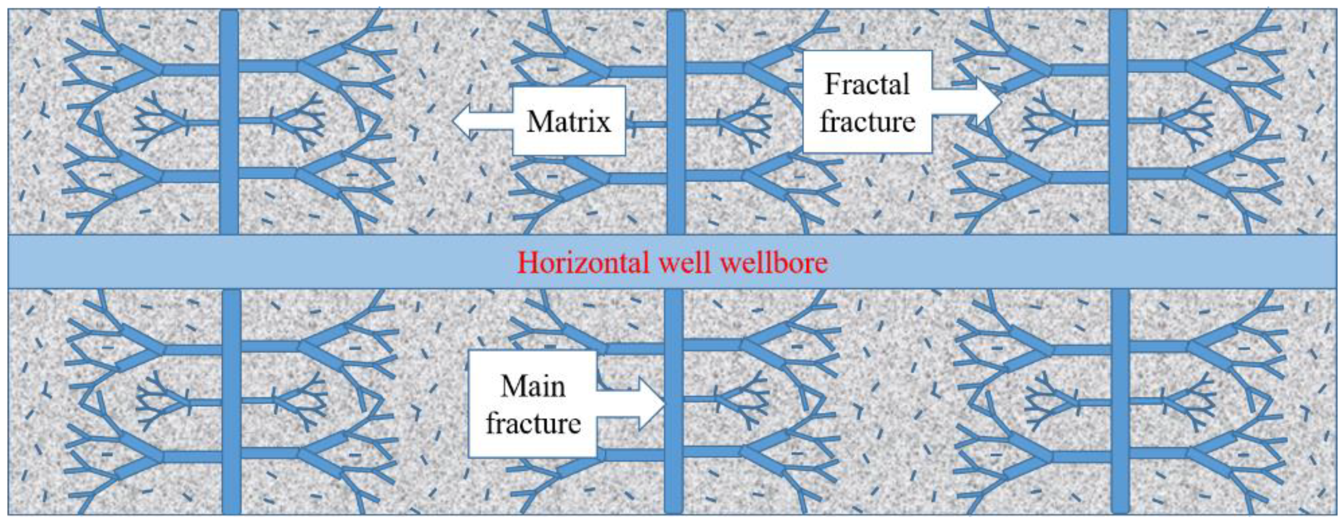 Energies 16 02446 g010