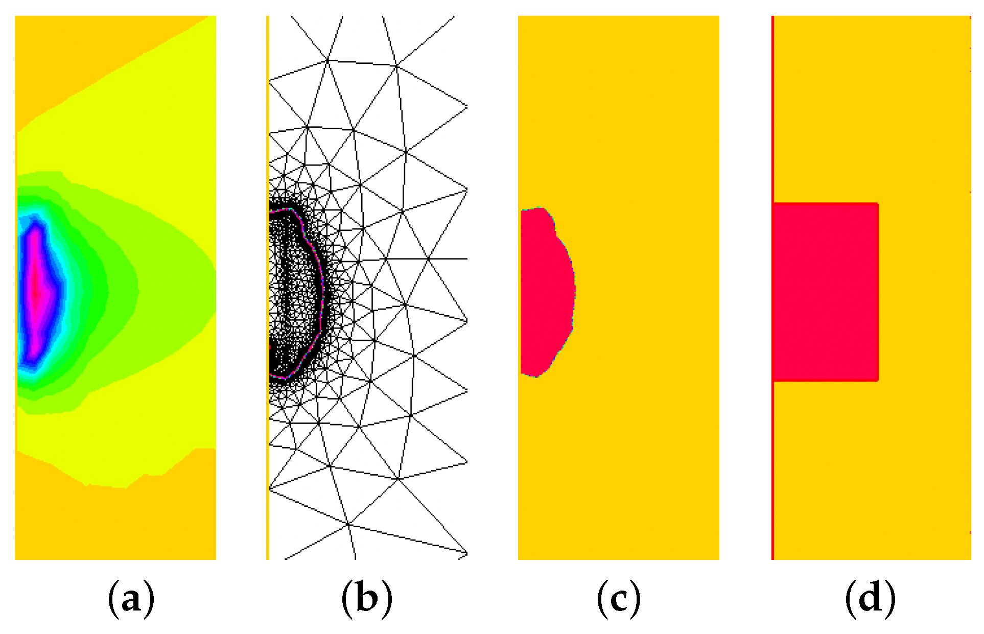 Energies 16 02448 g002 Energies 16 02448 g002