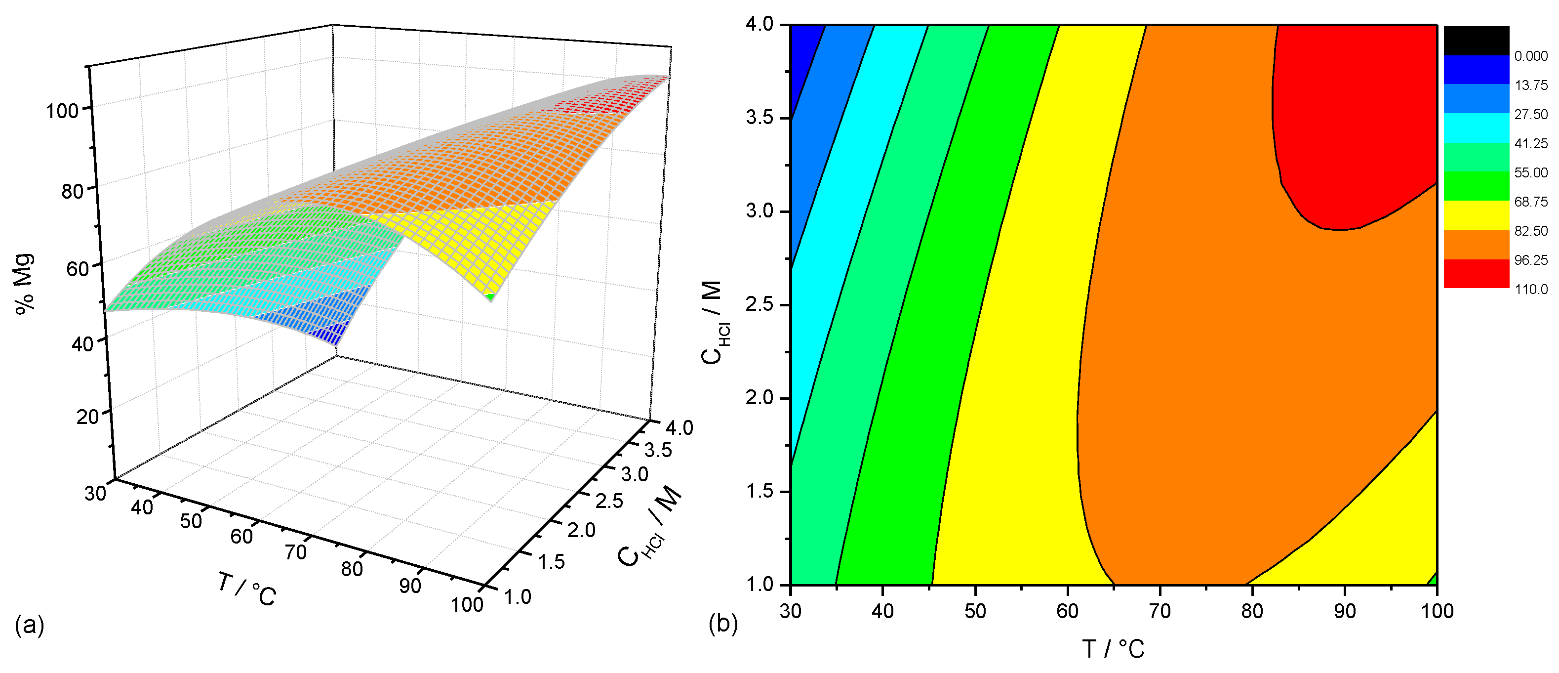 Energies 16 02449 g003 Energies 16 02449 g003