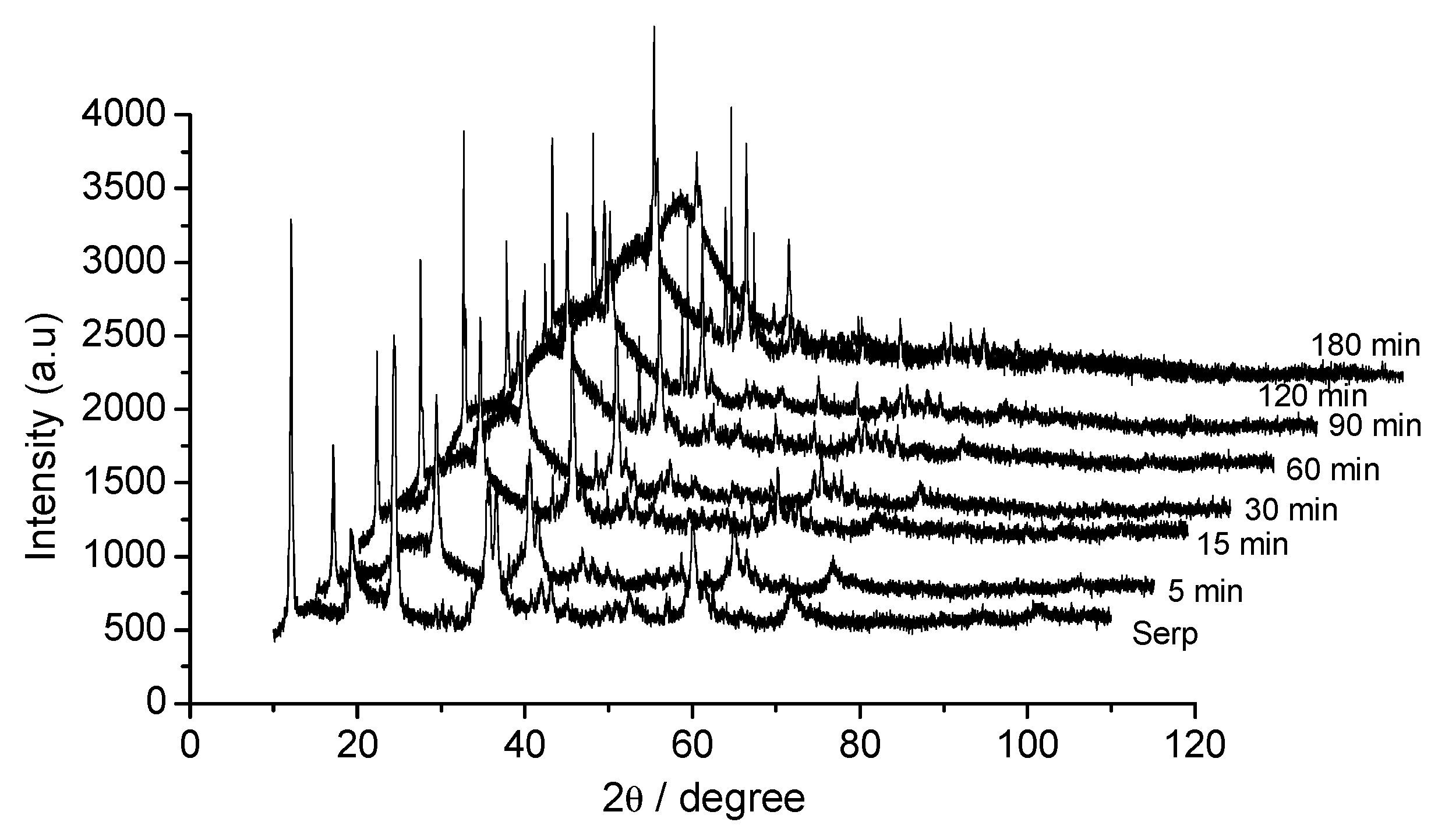 Energies 16 02449 g005 Energies 16 02449 g005