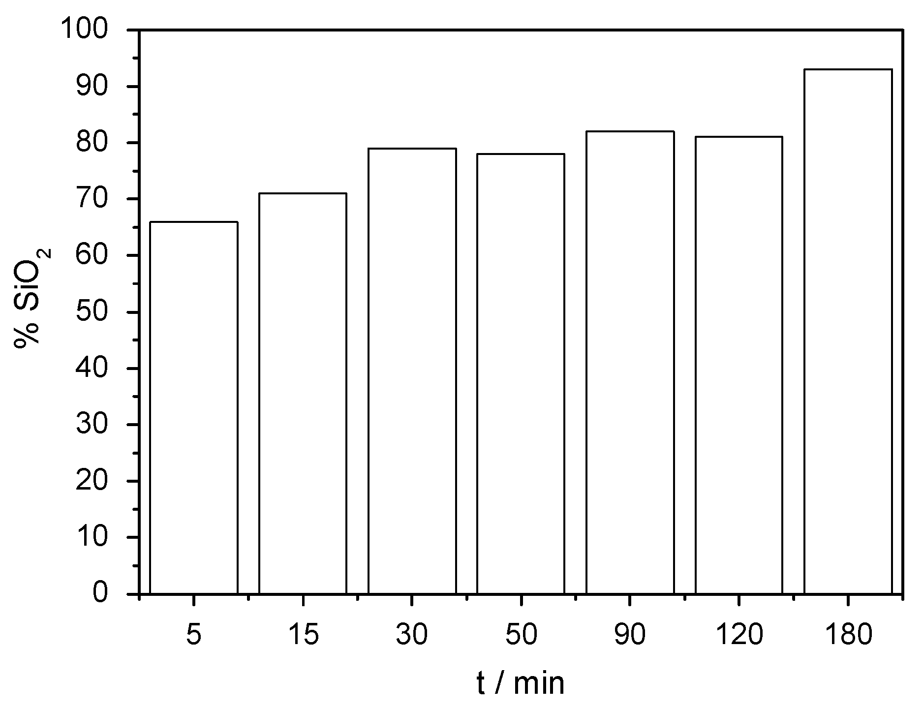 Energies 16 02449 g006 Energies 16 02449 g006