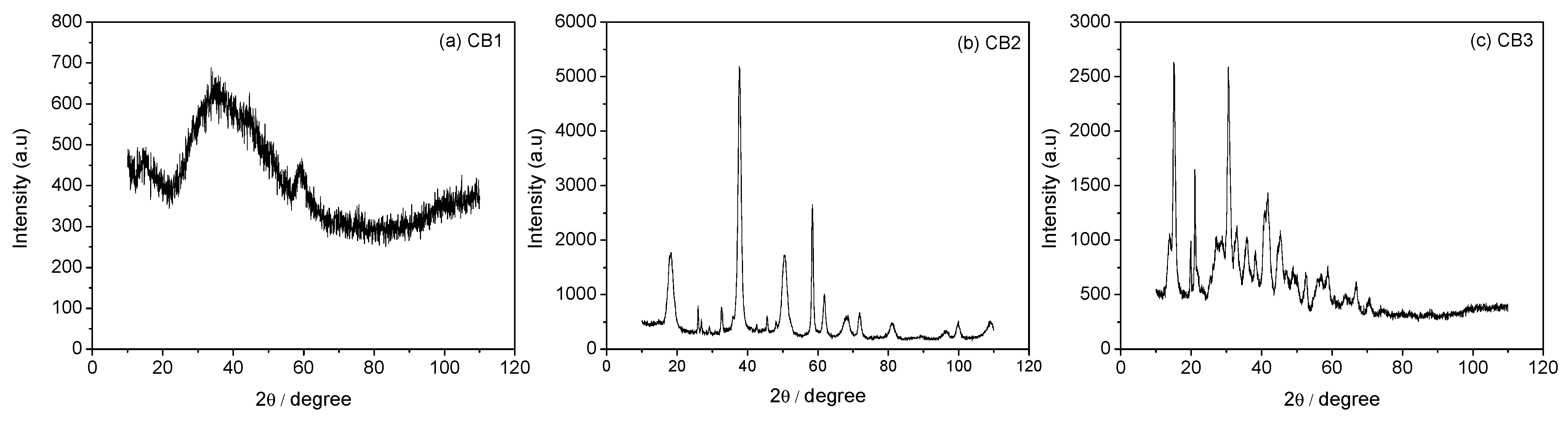 Energies 16 02449 g008 Energies 16 02449 g008