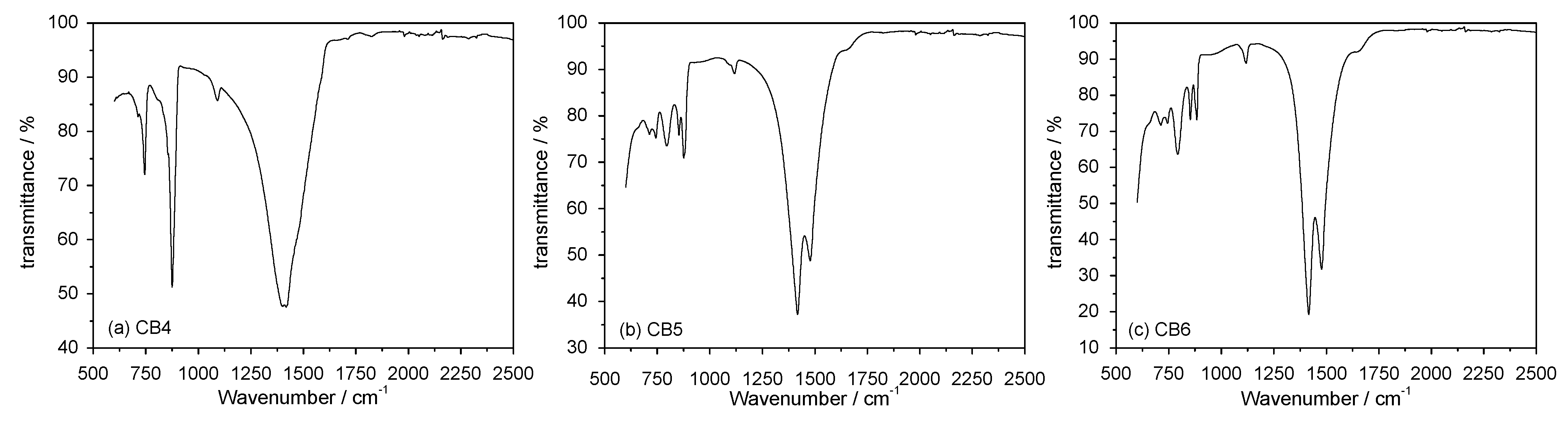 Energies 16 02449 g011 Energies 16 02449 g011