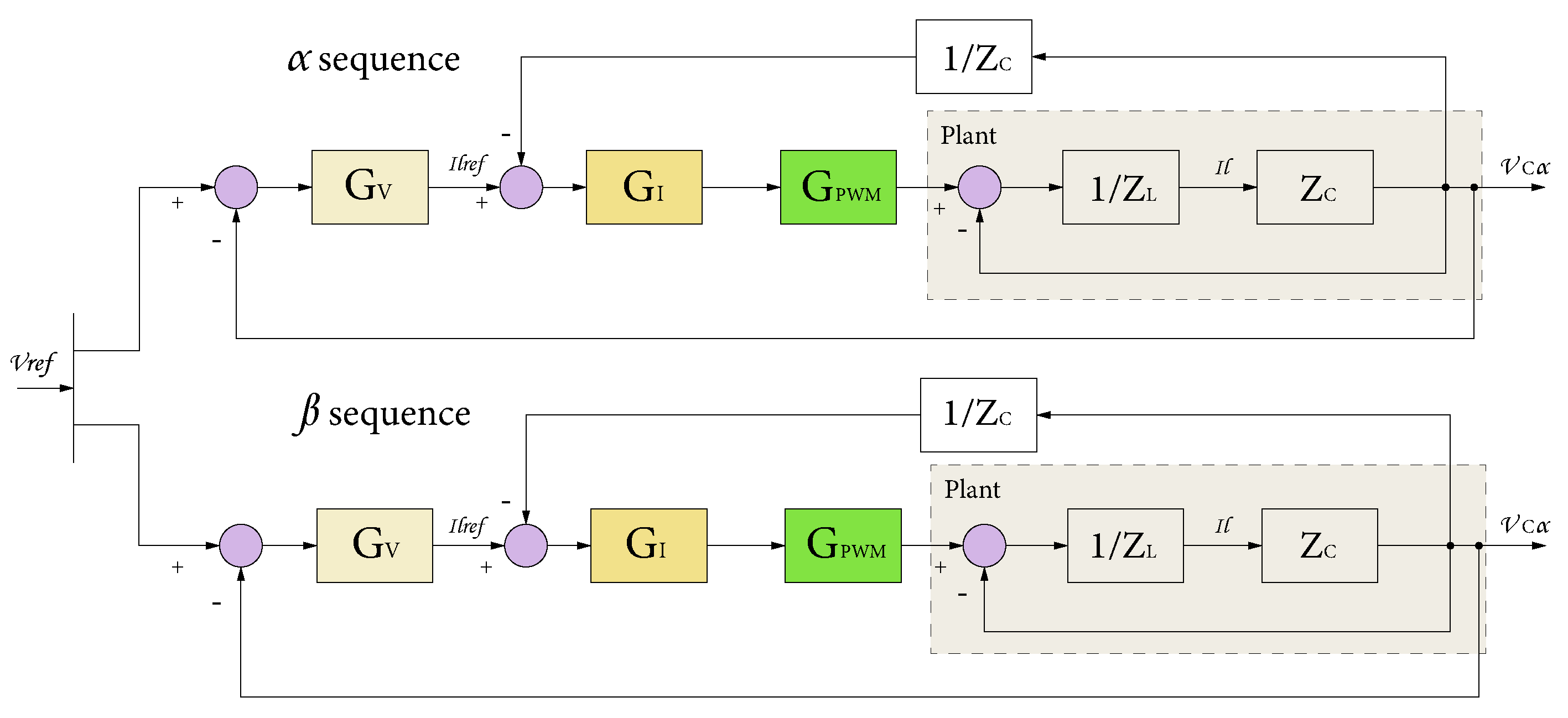 Energies 16 02450 g003