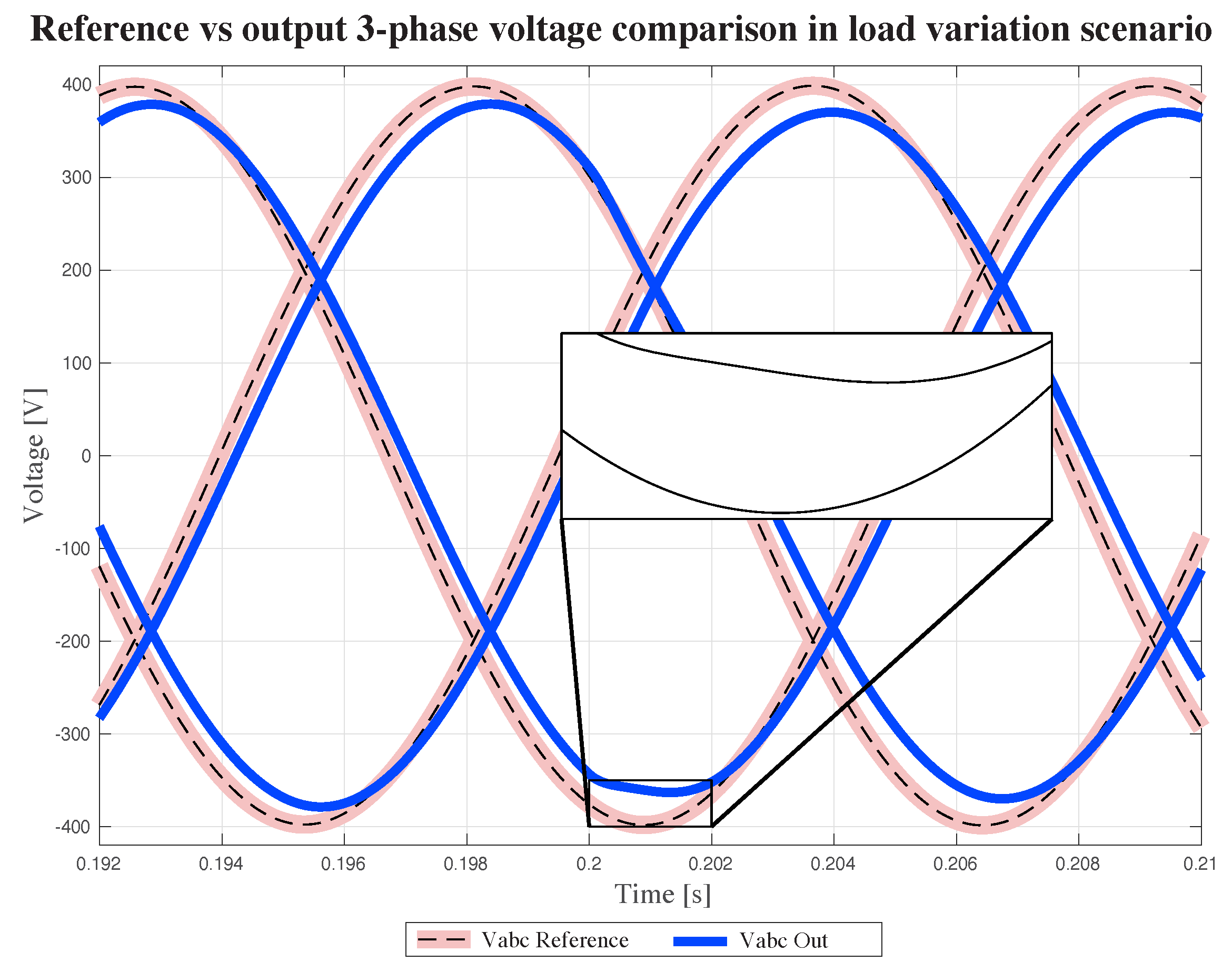 Energies 16 02450 g009