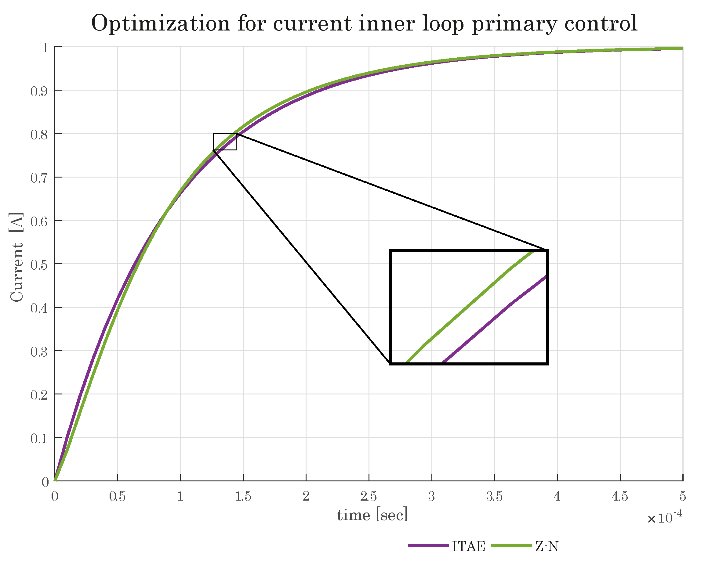 Energies 16 02450 g010
