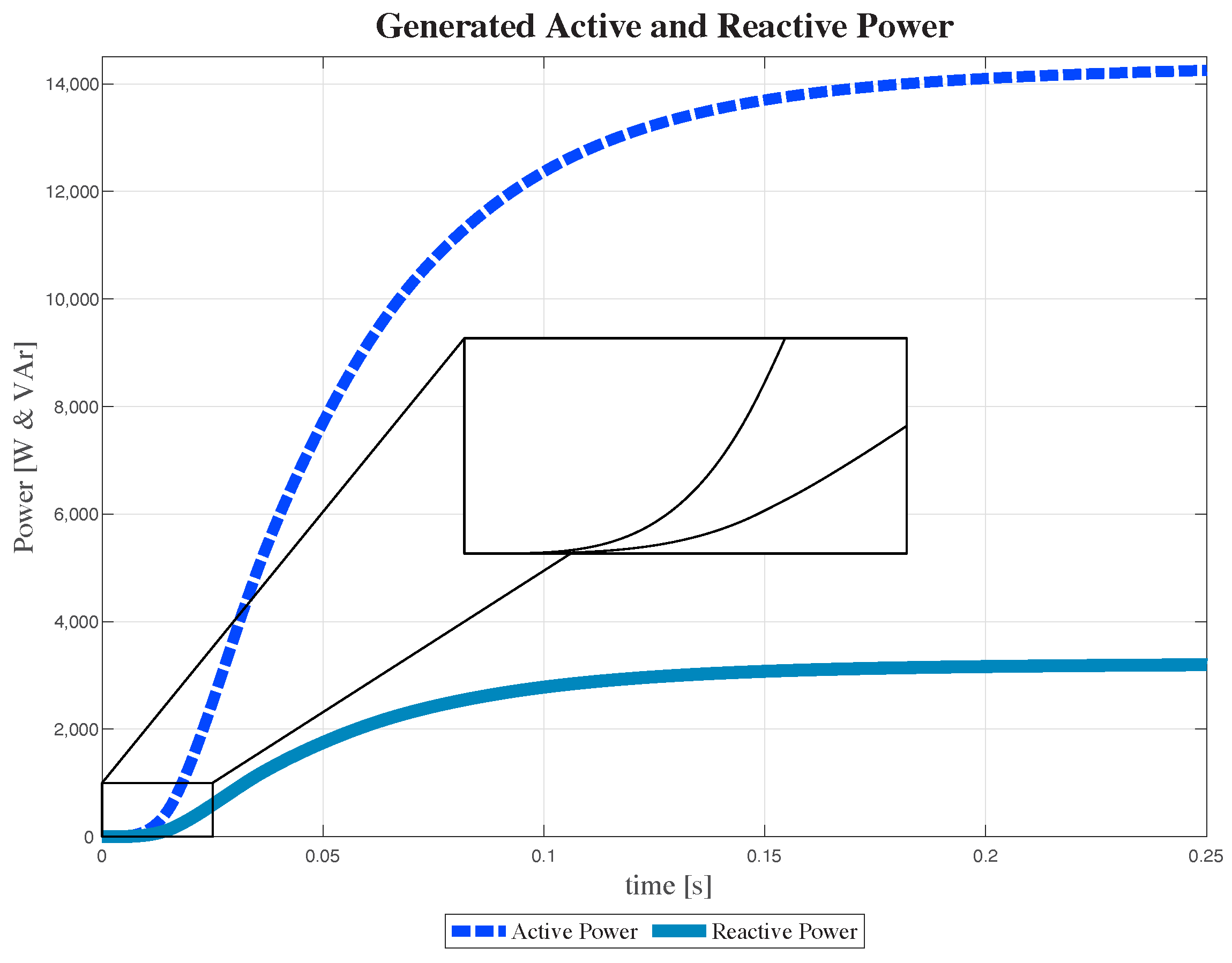 Energies 16 02450 g012