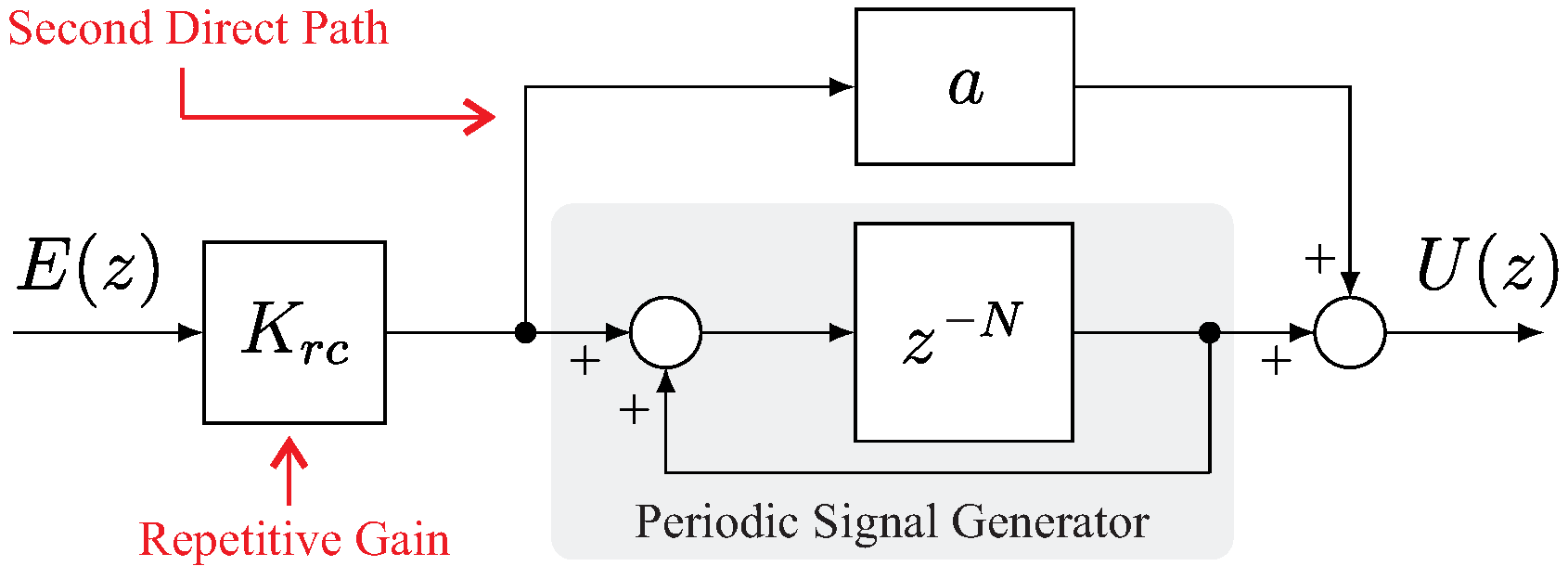 Energies 16 02451 g001 Energies 16 02451 g001