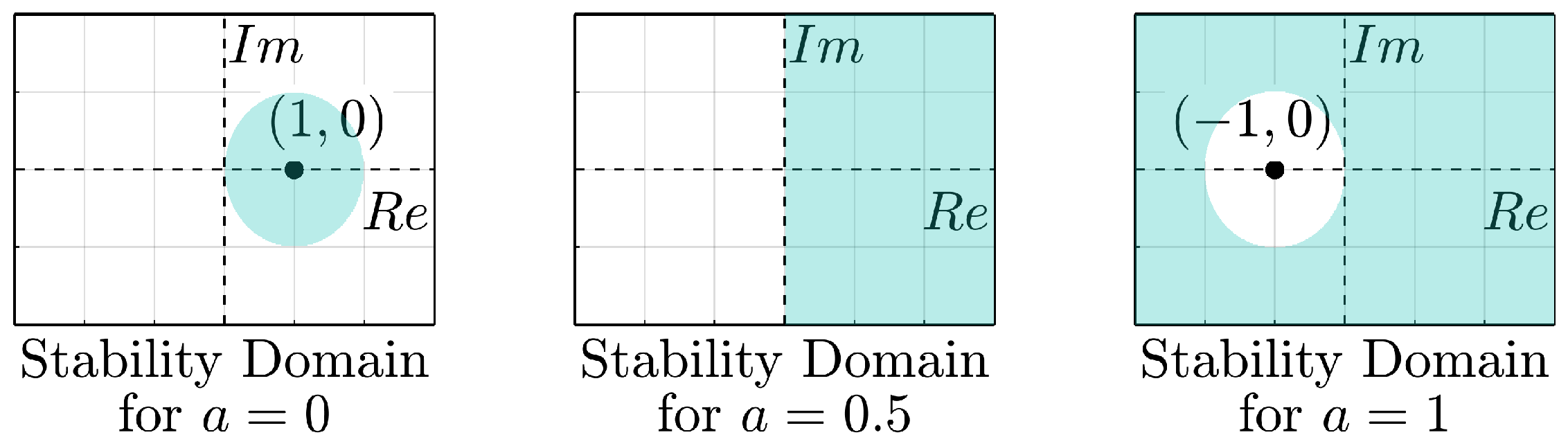 Energies 16 02451 g002 Energies 16 02451 g002