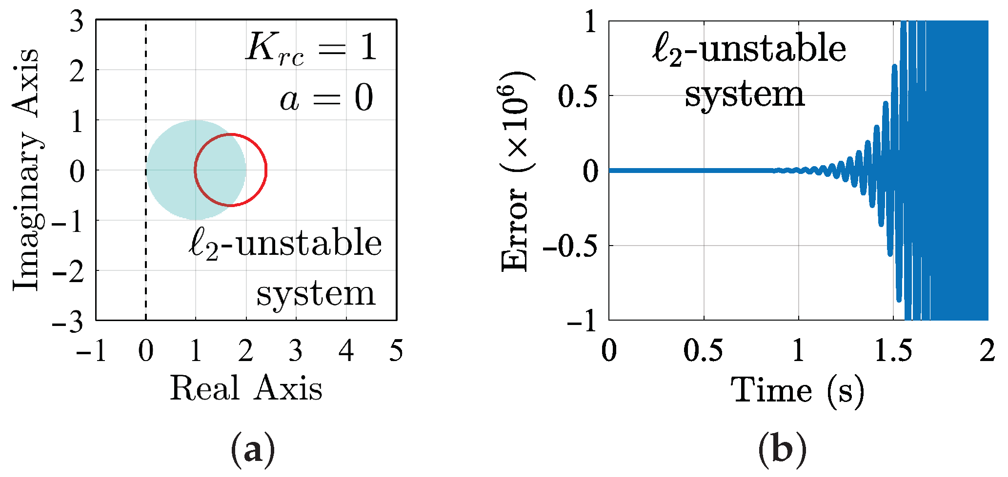 Energies 16 02451 g003 Energies 16 02451 g003