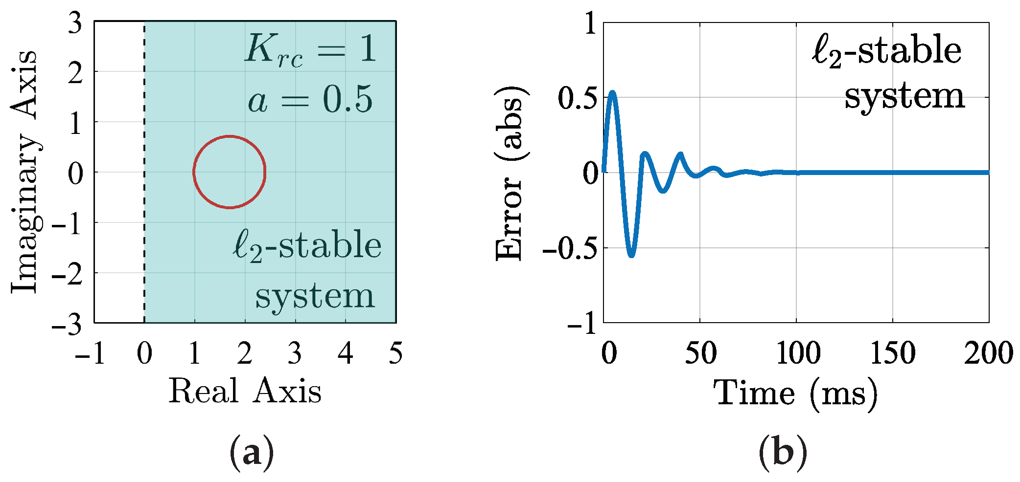 Energies 16 02451 g004 Energies 16 02451 g004