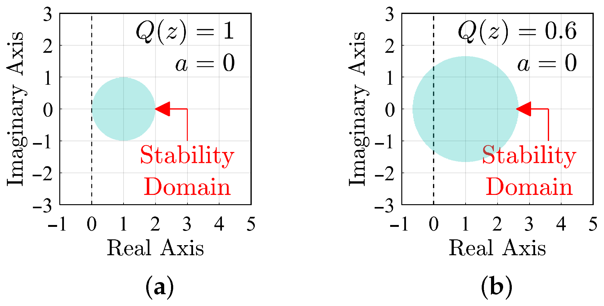 Energies 16 02451 g006 Energies 16 02451 g006
