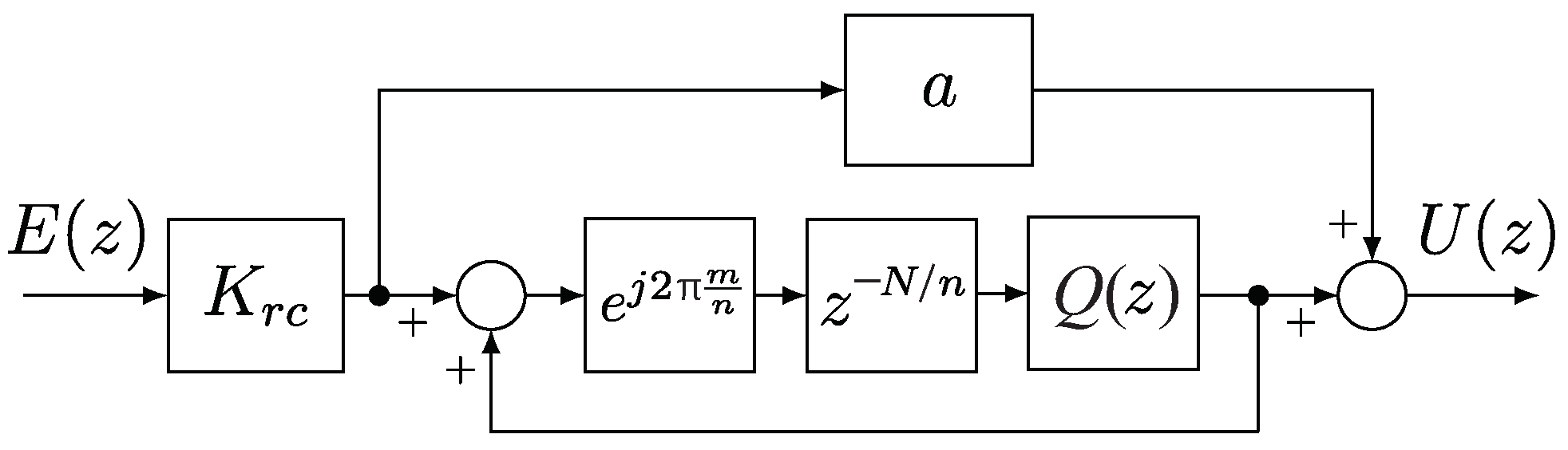 Energies 16 02451 g008 Energies 16 02451 g008