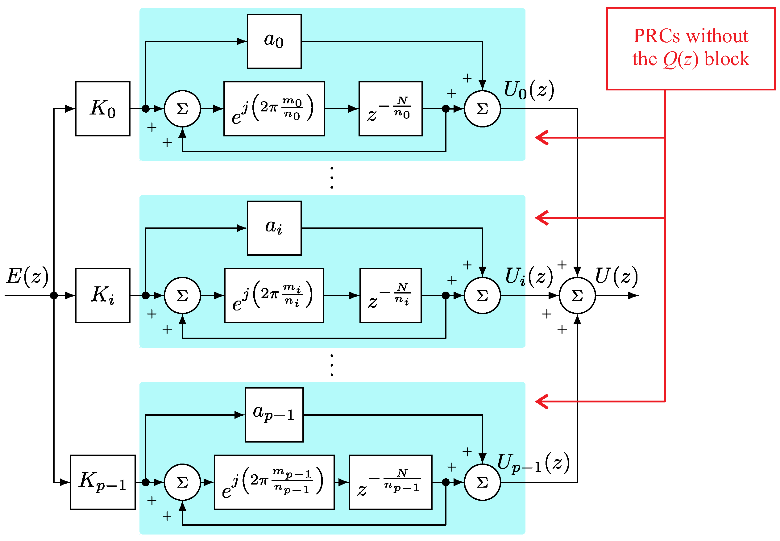 Energies 16 02451 g009 Energies 16 02451 g009