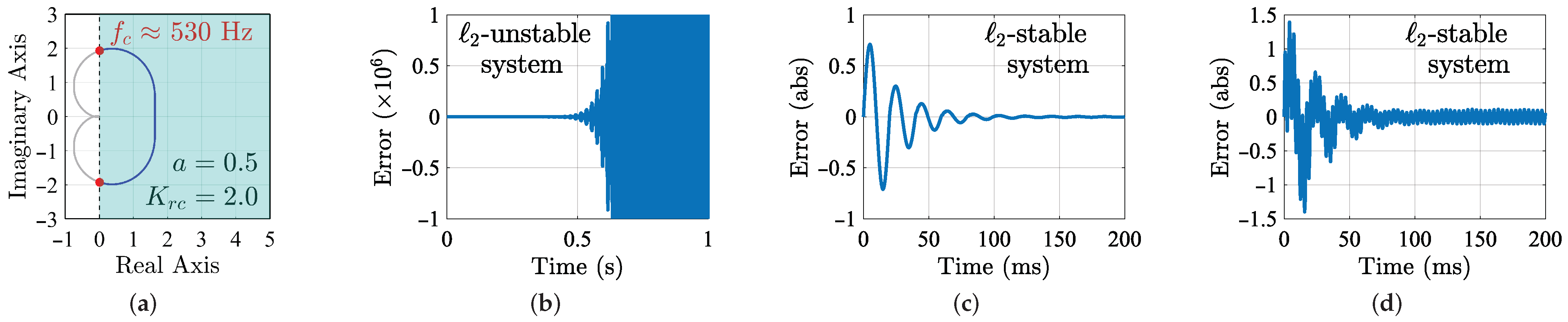 Energies 16 02451 g011 Energies 16 02451 g011