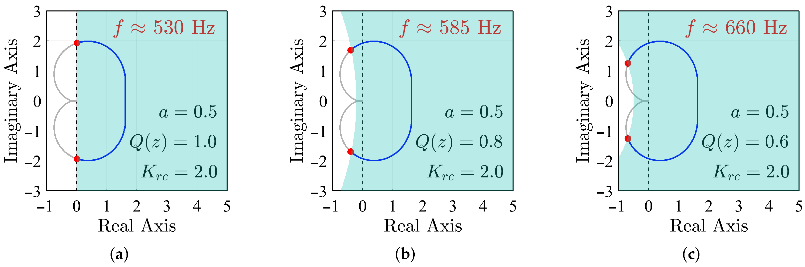 Energies 16 02451 g013 Energies 16 02451 g013