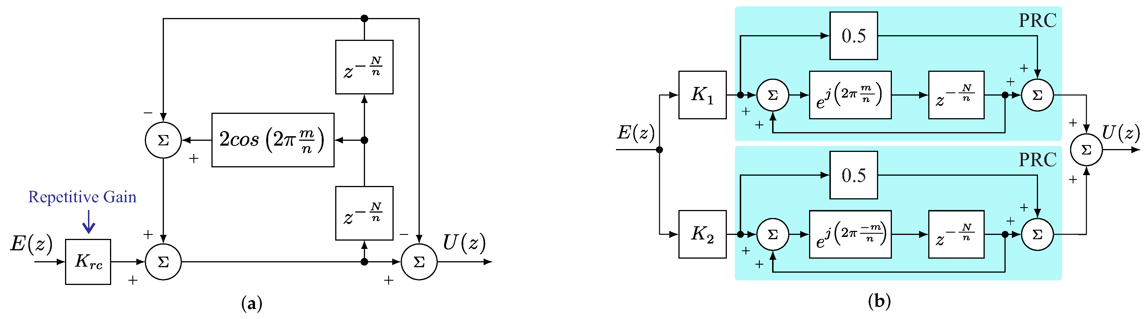 Energies 16 02451 g016 Energies 16 02451 g016