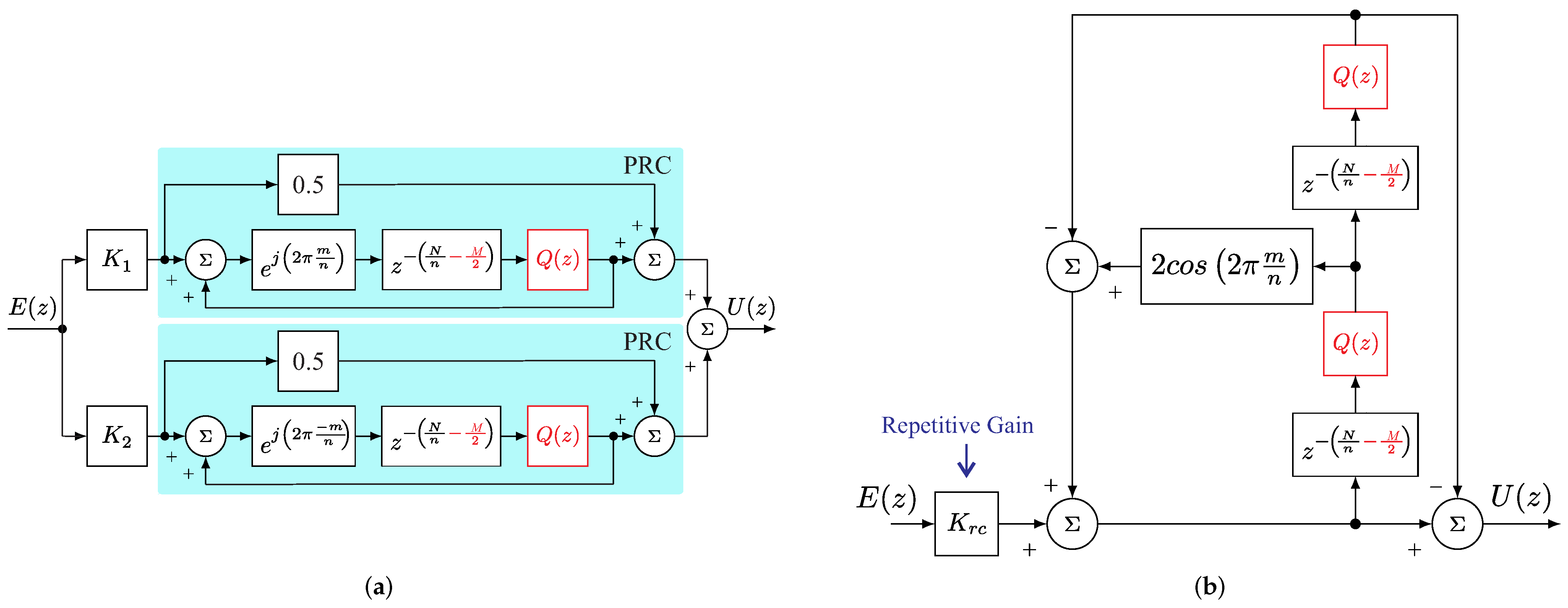 Energies 16 02451 g017 Energies 16 02451 g017