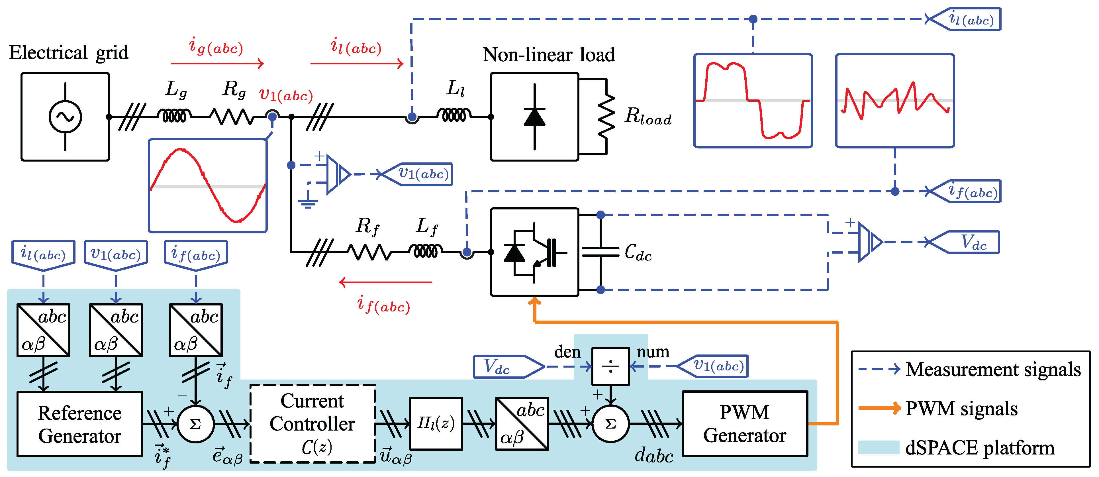 Energies 16 02451 g021 Energies 16 02451 g021