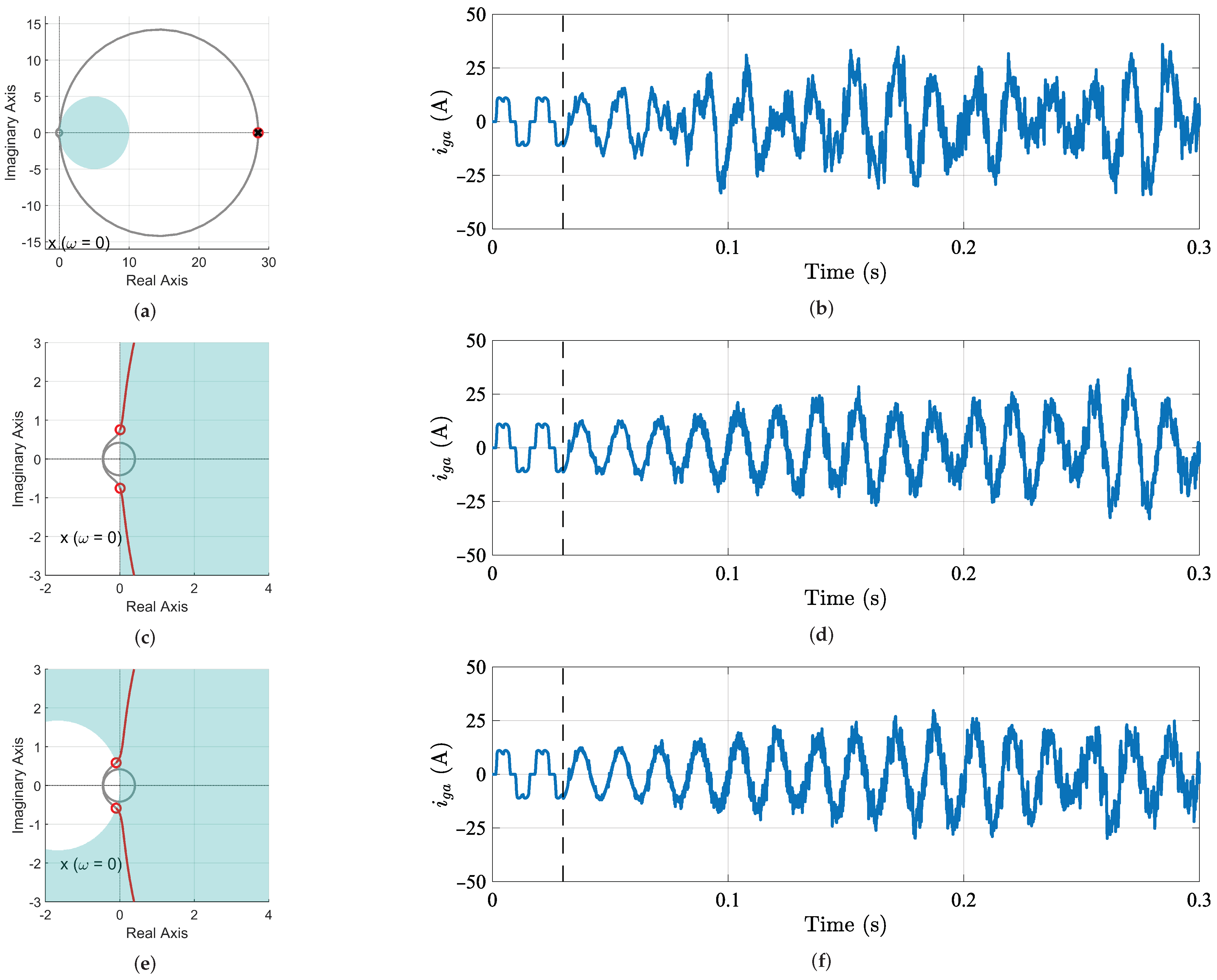 Energies 16 02451 g025 Energies 16 02451 g025