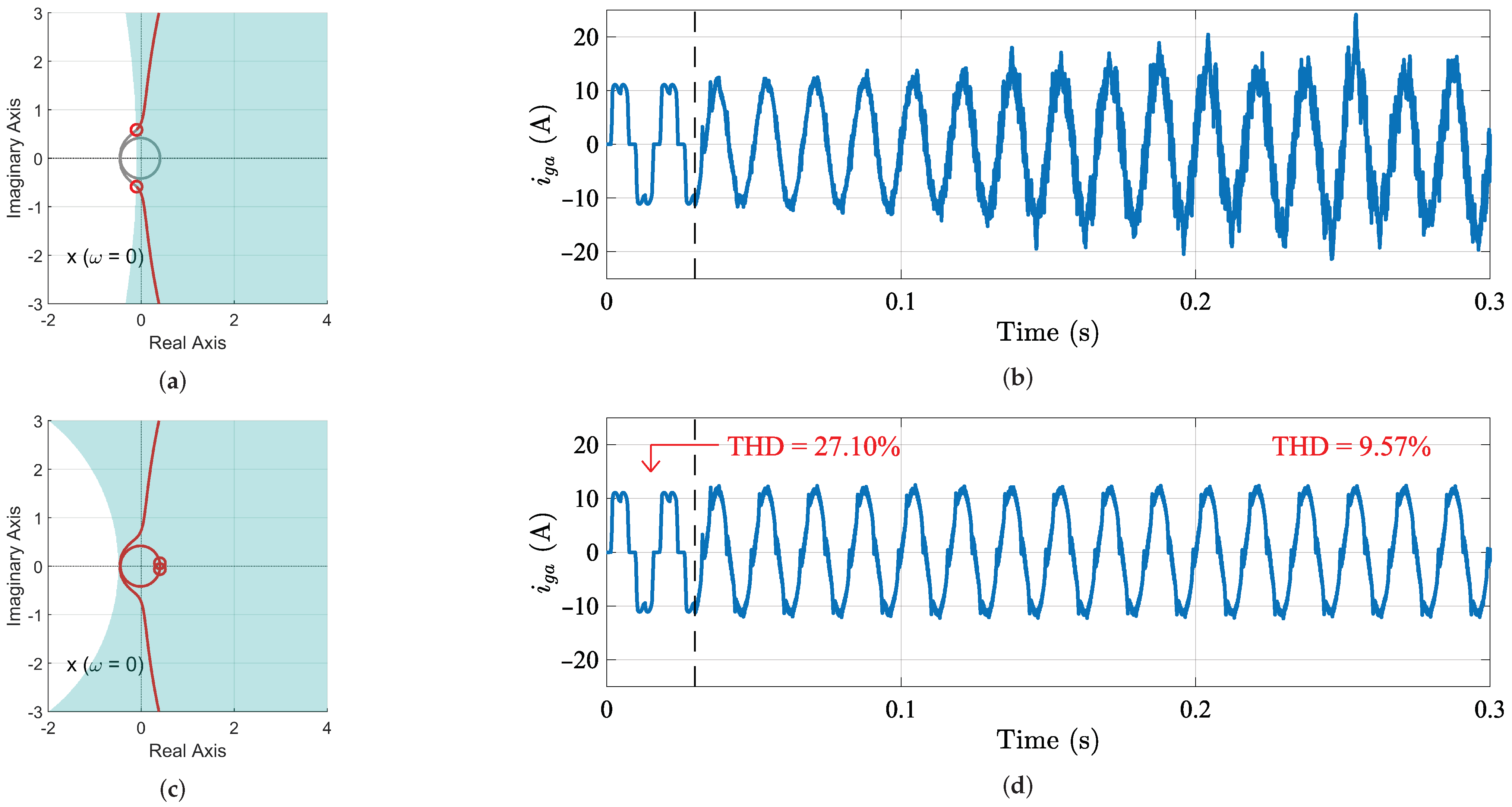 Energies 16 02451 g026 Energies 16 02451 g026