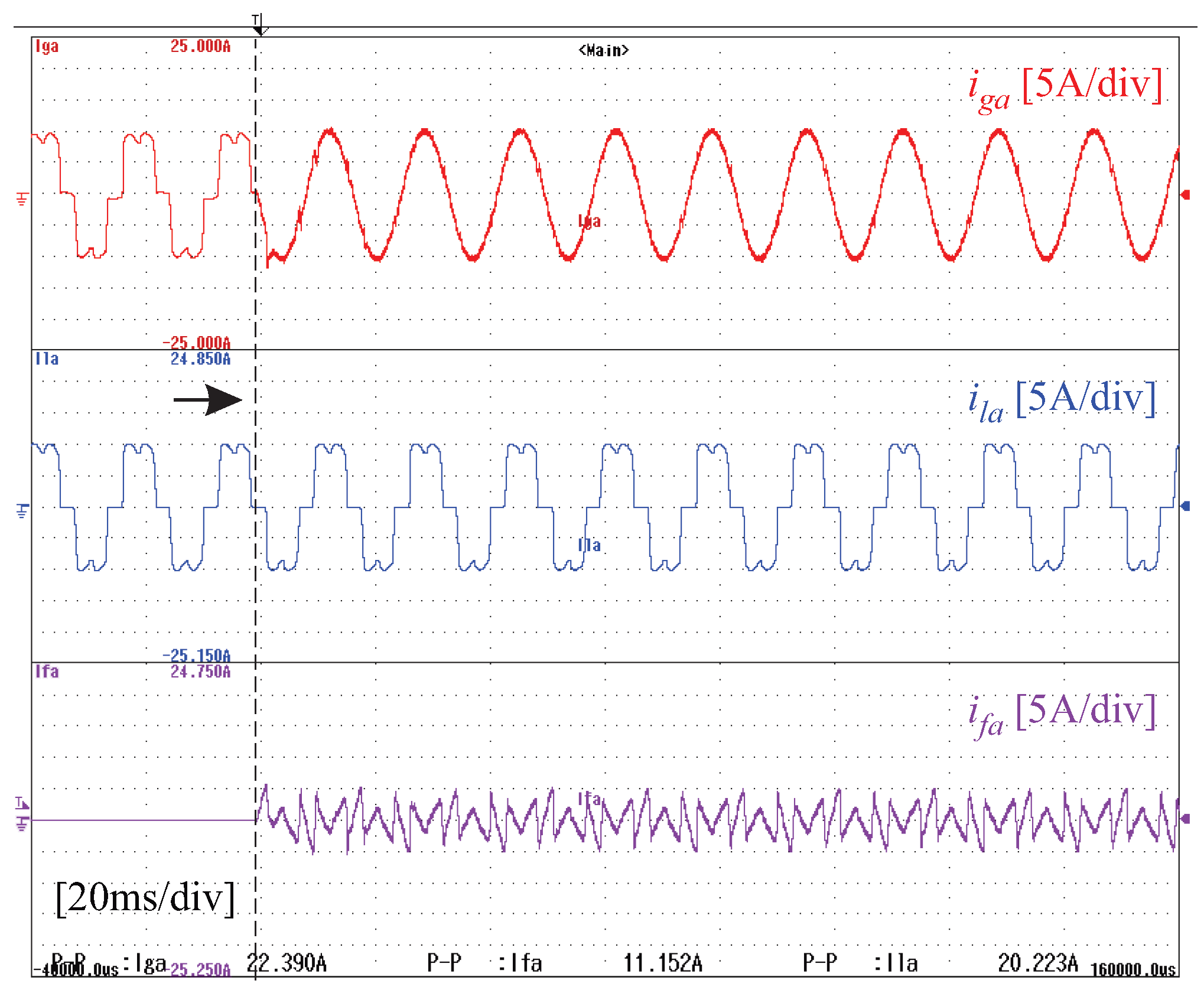 Energies 16 02451 g029 Energies 16 02451 g029