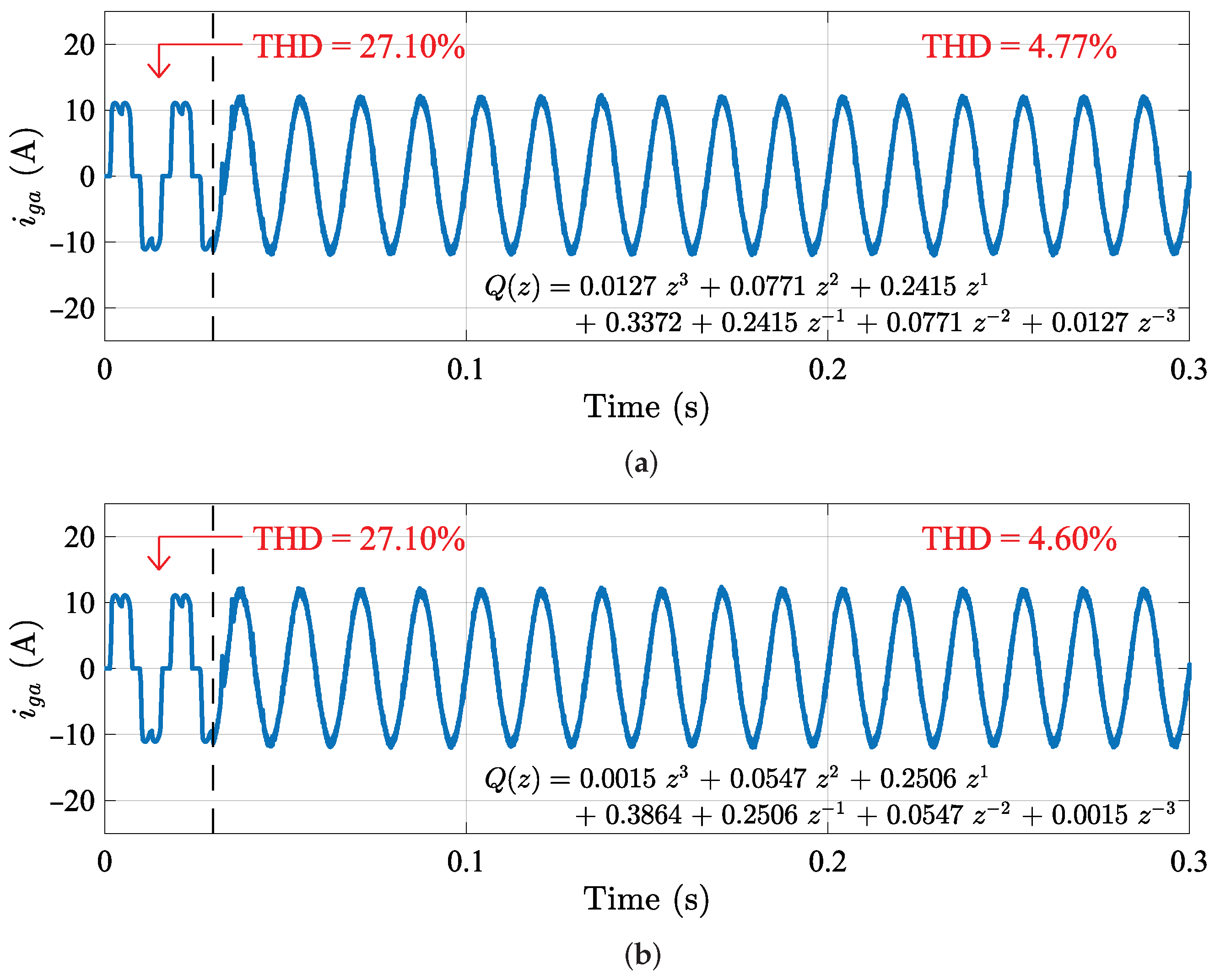 Energies 16 02451 g033 Energies 16 02451 g033